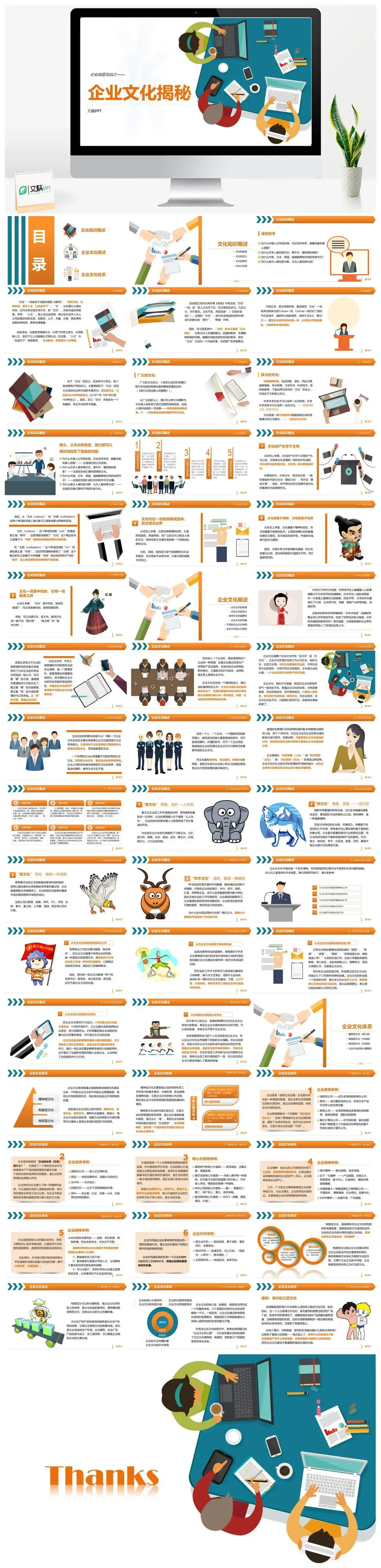 卡通风企业文化培训员工培训模板