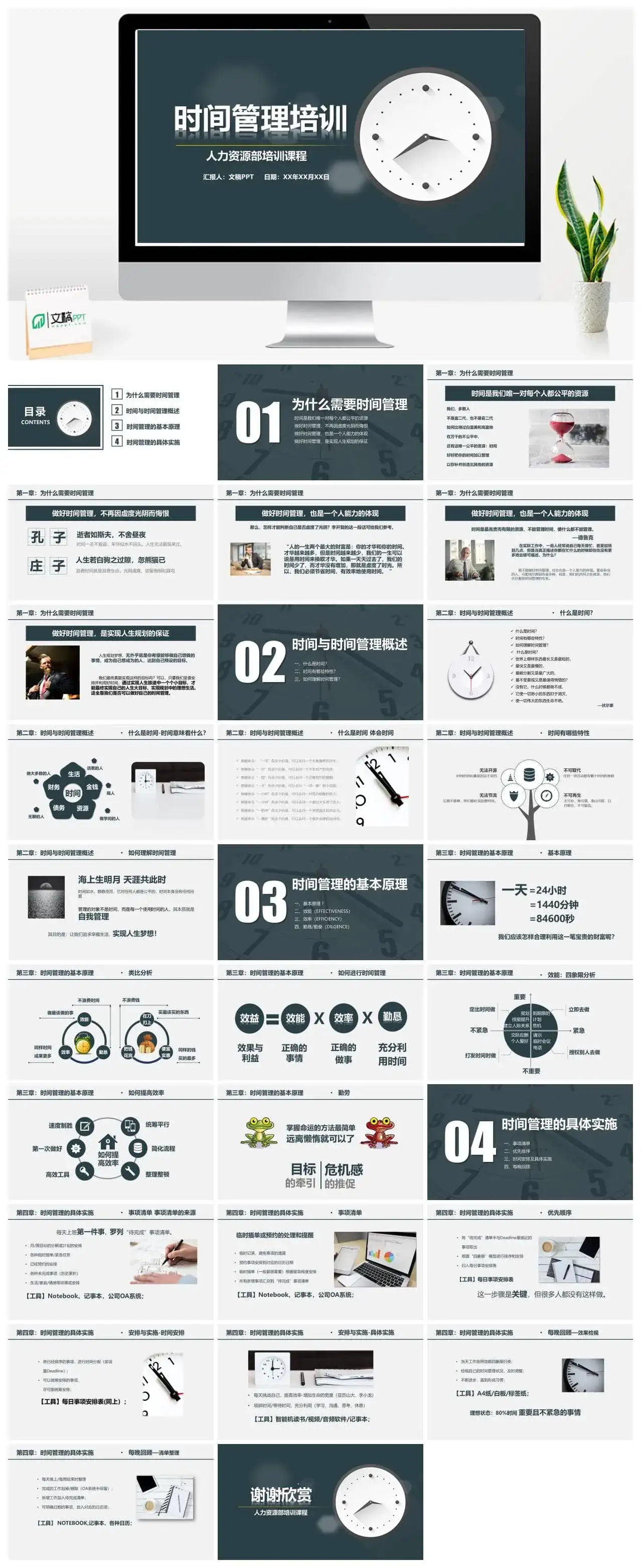 时间管理培训PPT模板