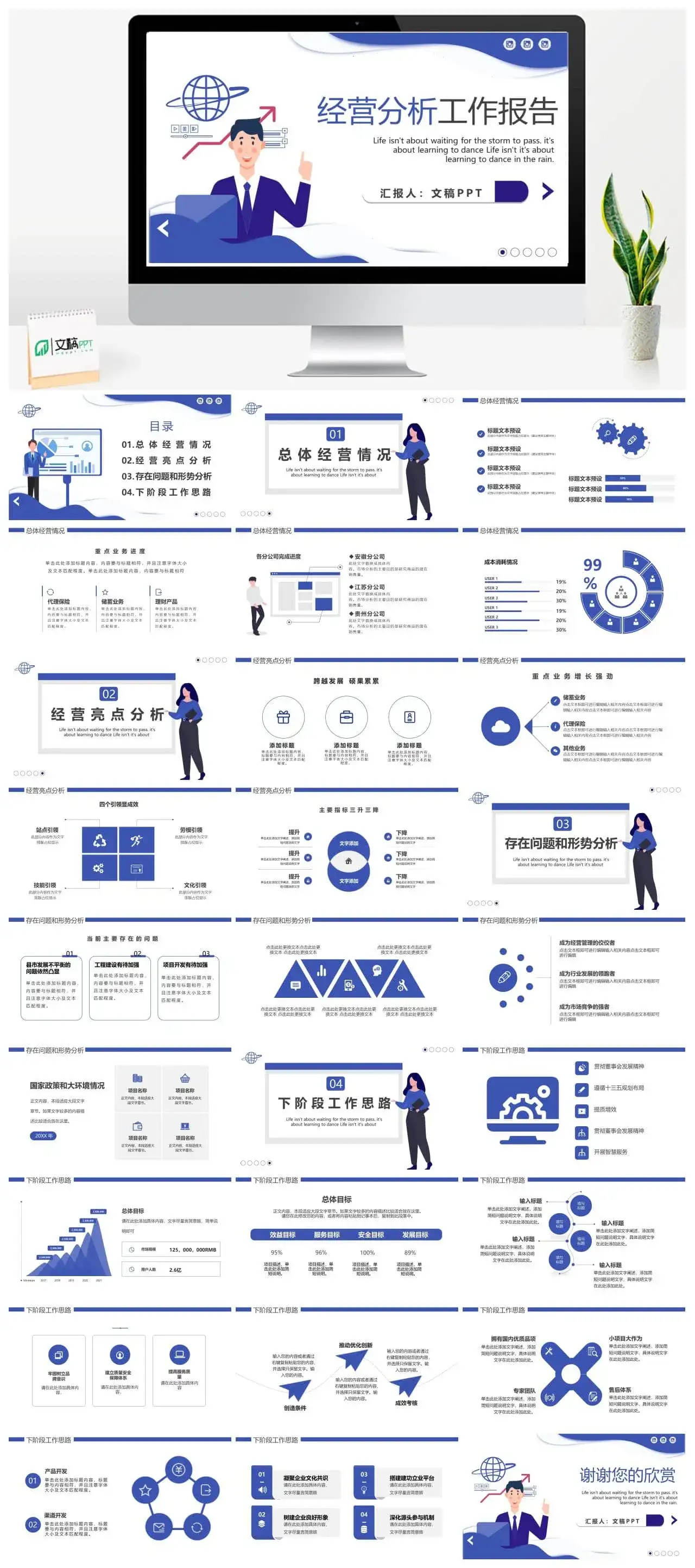扁平风经营分析工作报告动态PPT模板