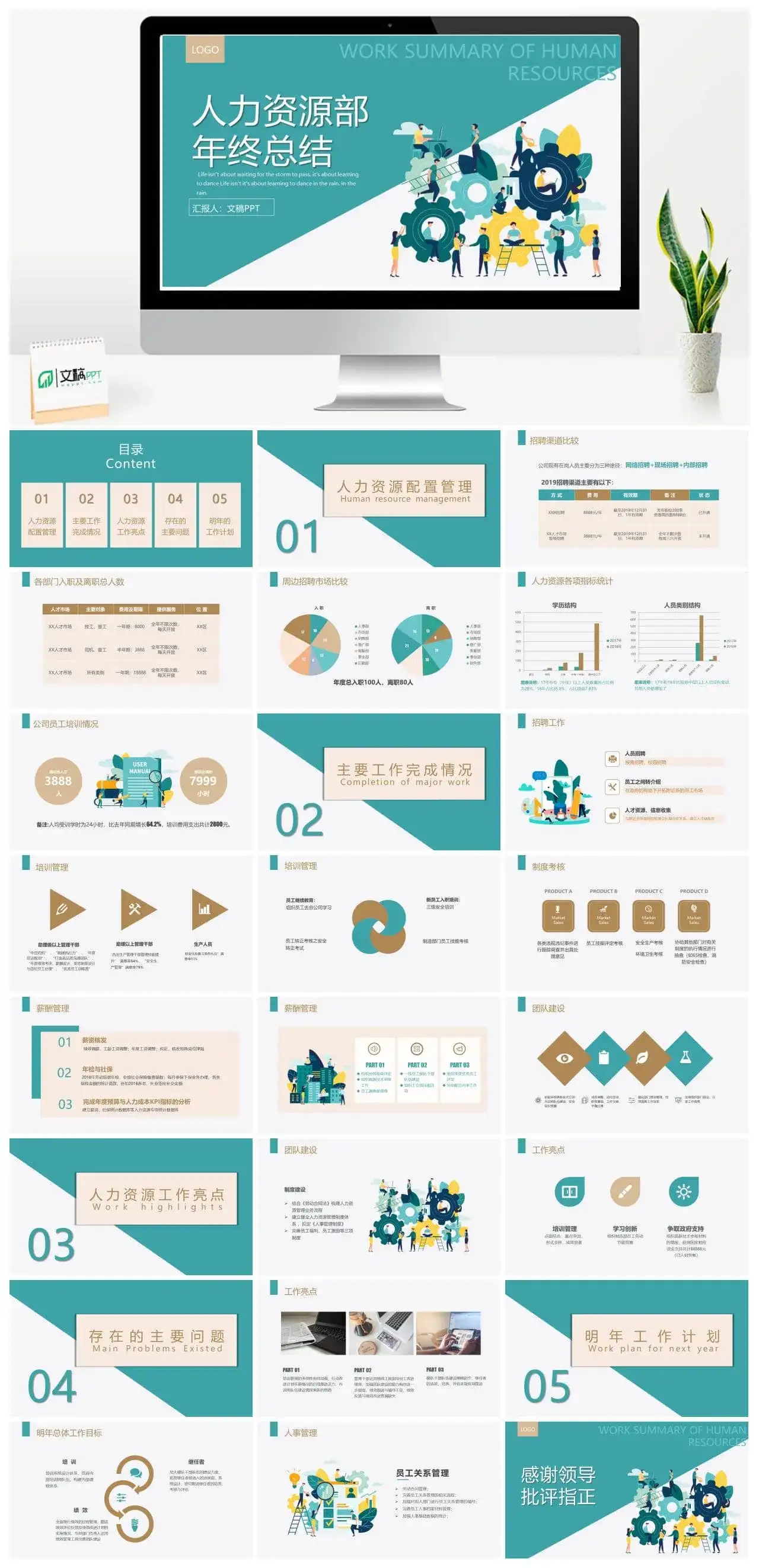 2022简约商务风人事行政部年终总结PPT模板