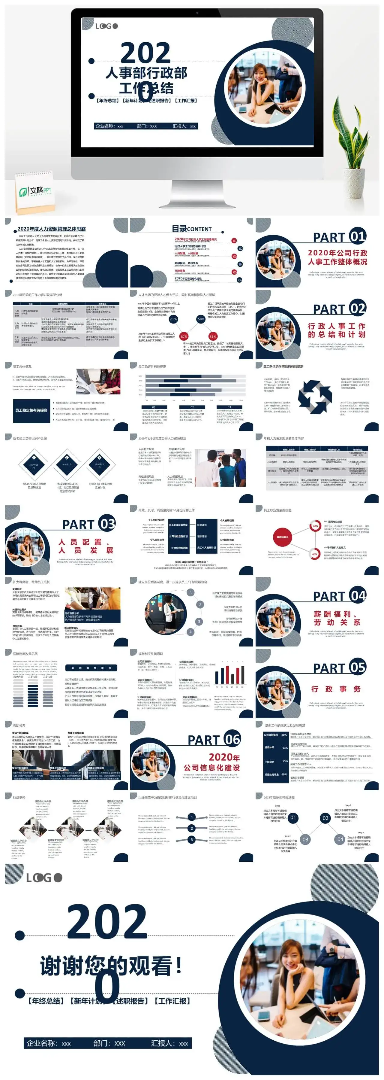 2022人事部行政部工作总结述职报告