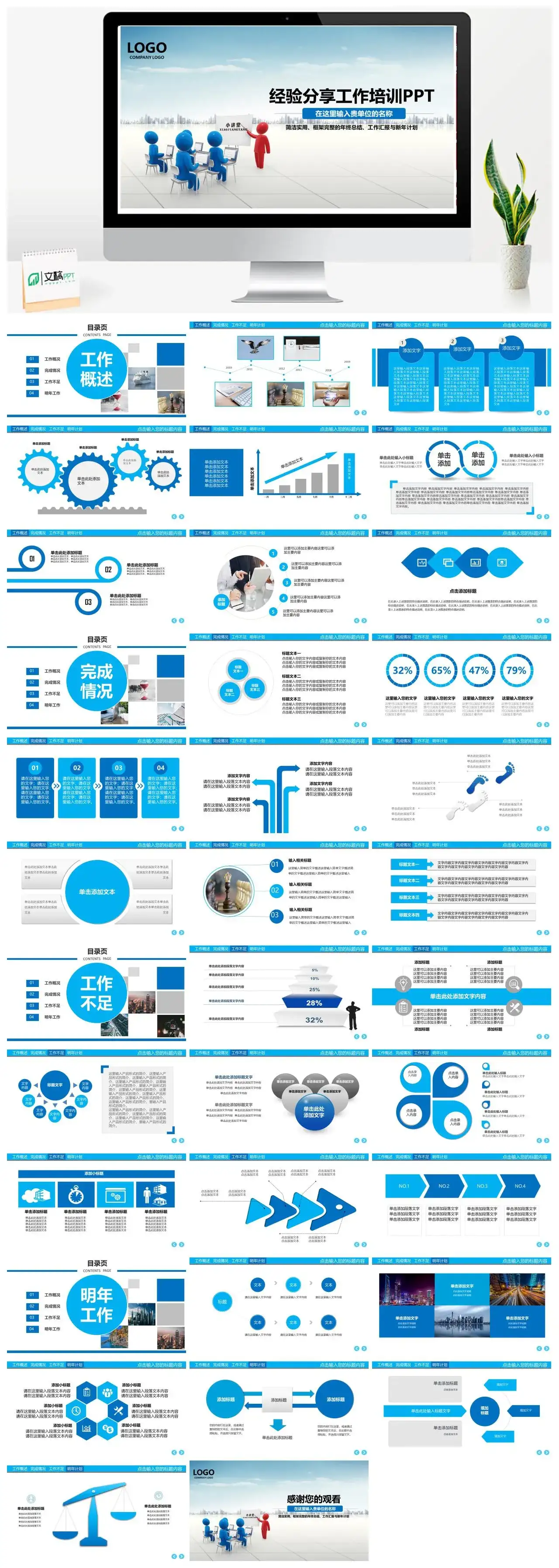 经验分享工作培训动态PPT模板