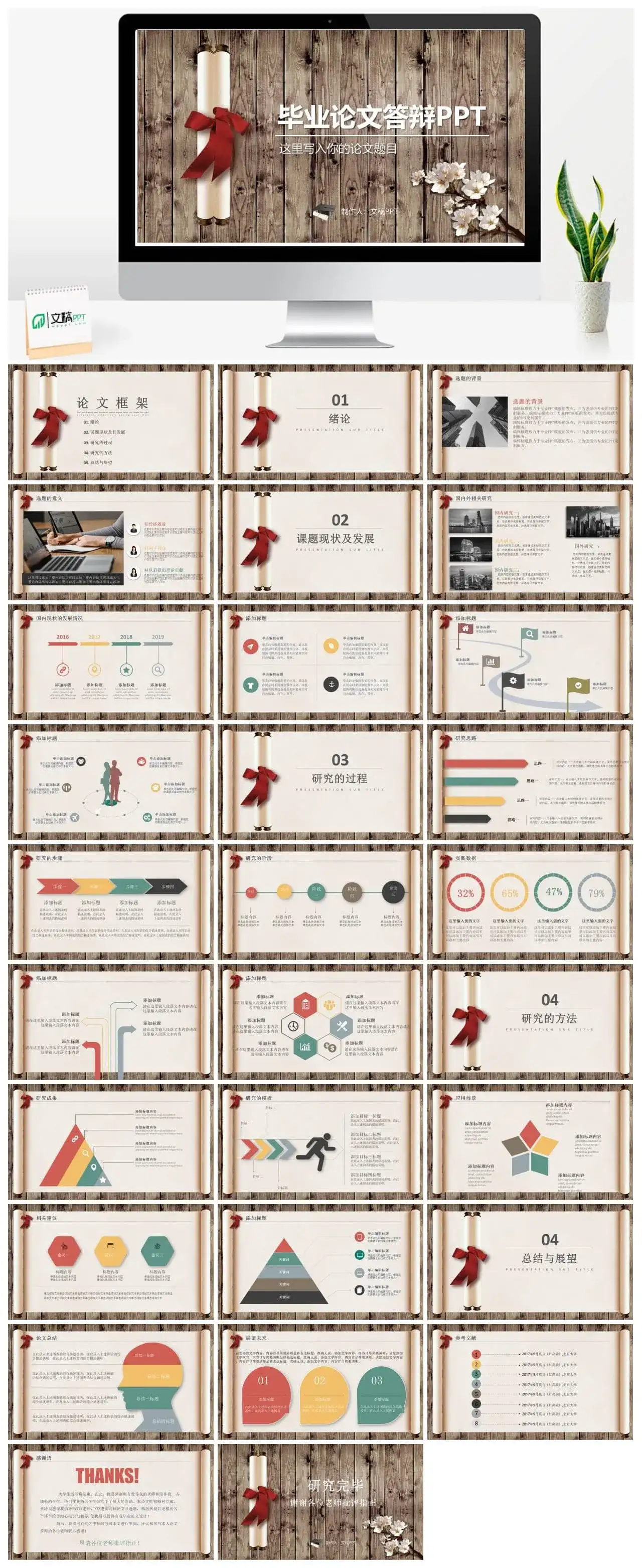 创意卷轴毕业论文答辩PPT模板