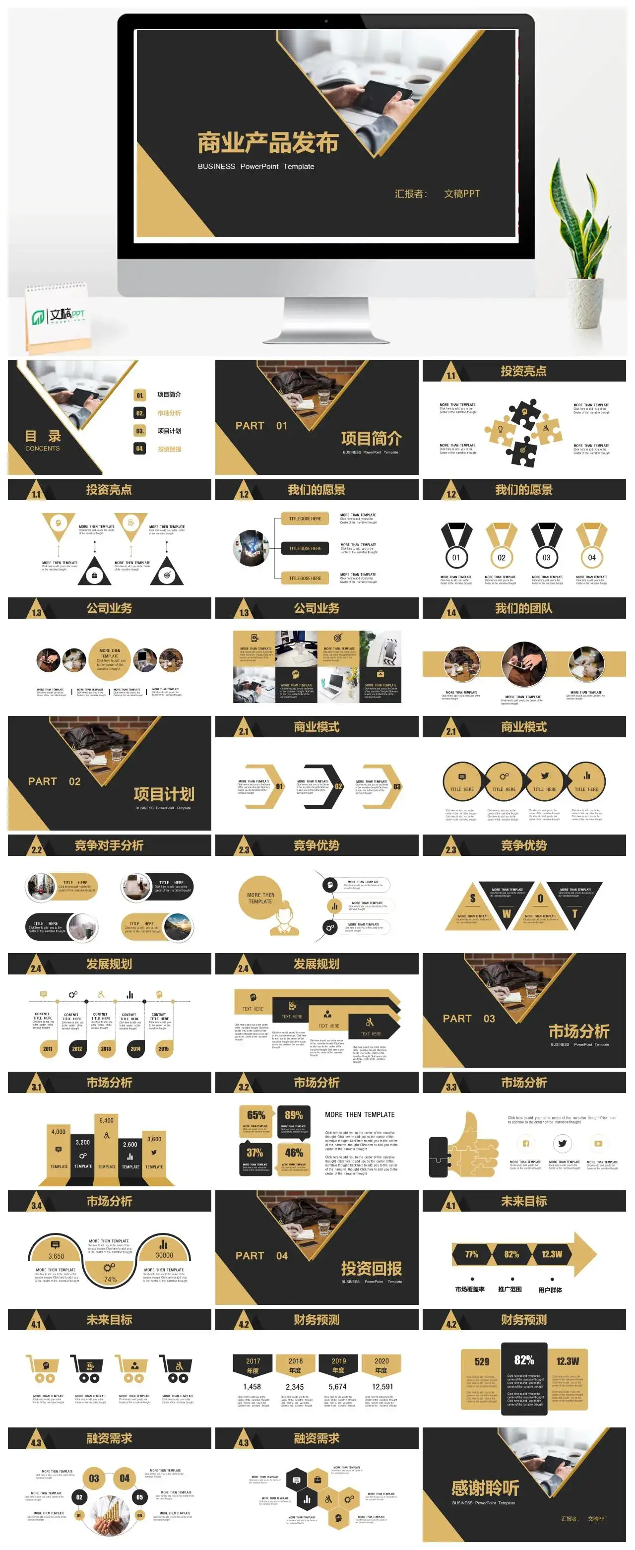 黑色大气商务产品发布PPT模板