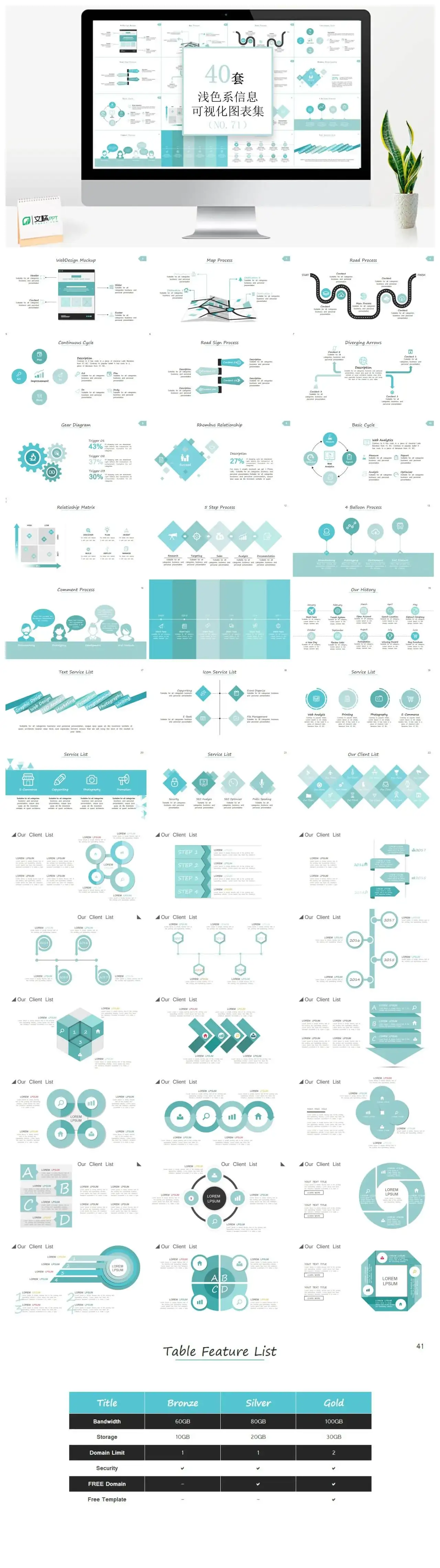 40套浅色系信息可视化PPT图表