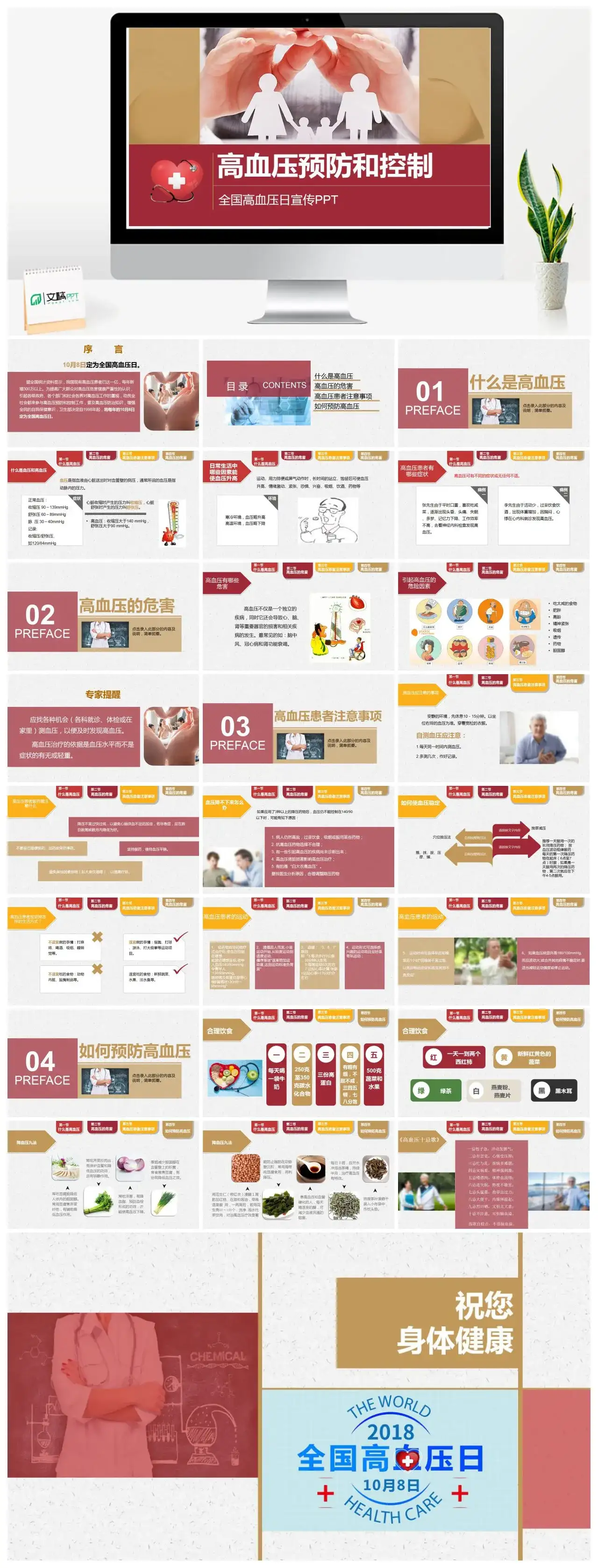 全国高血压日宣传PPT模板