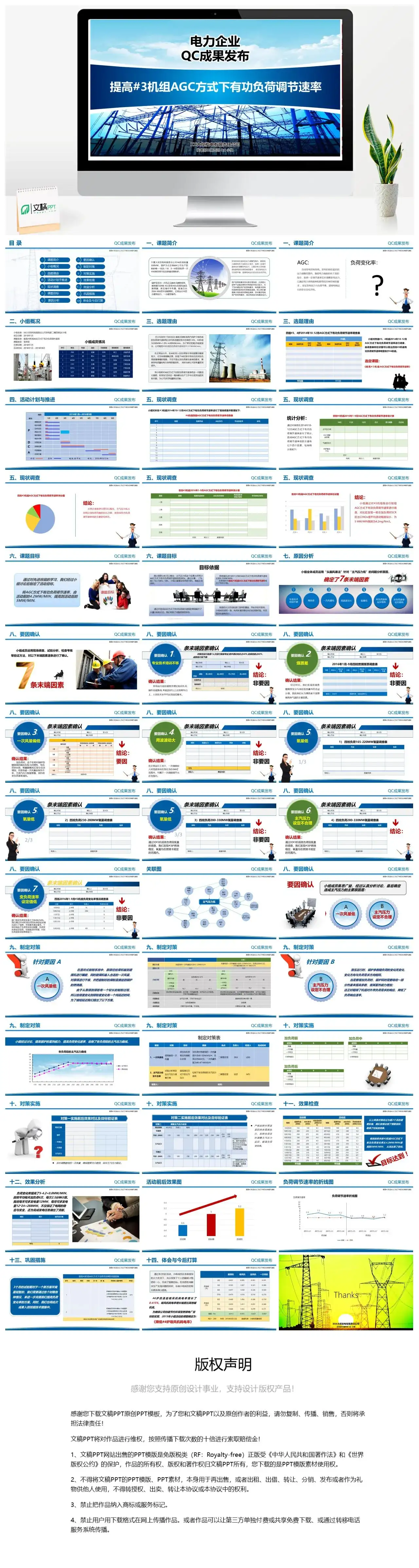商务电力企业QC成果发布活动计划推进PPT模板