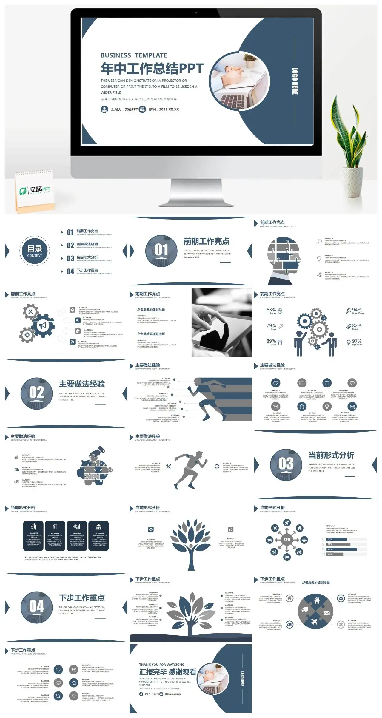 商务年中工作总结述职报告PPT模板