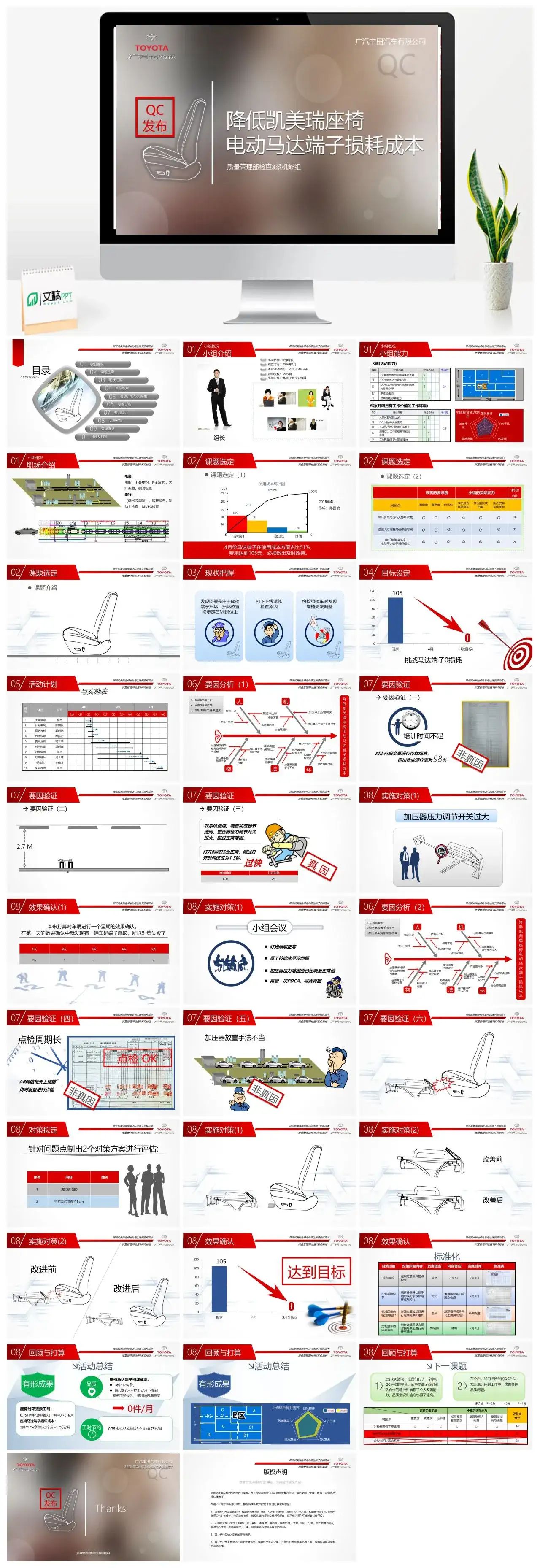 商务降低凯美瑞座椅电动马达端子损耗成本产品发布PPT模板