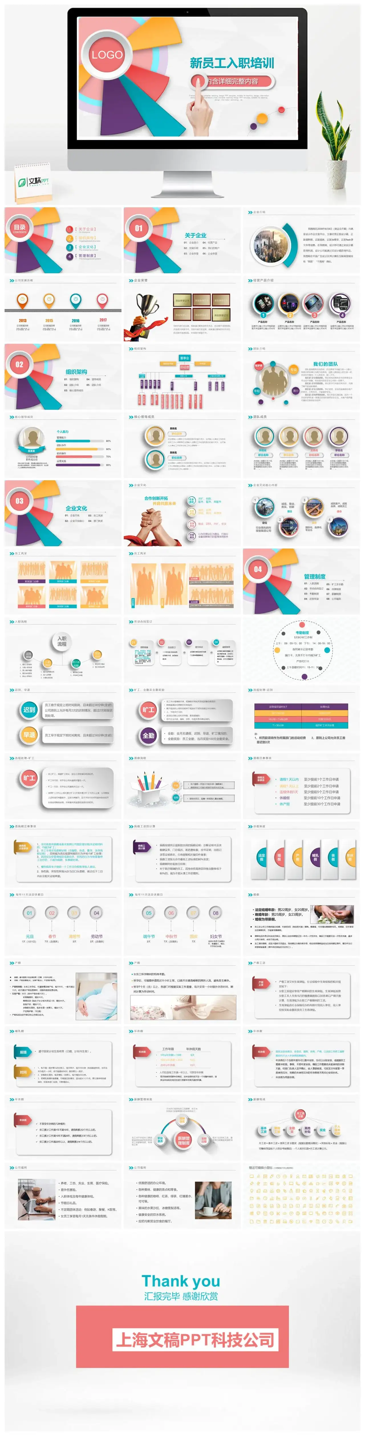 微粒体新员工入职培训PPT模板