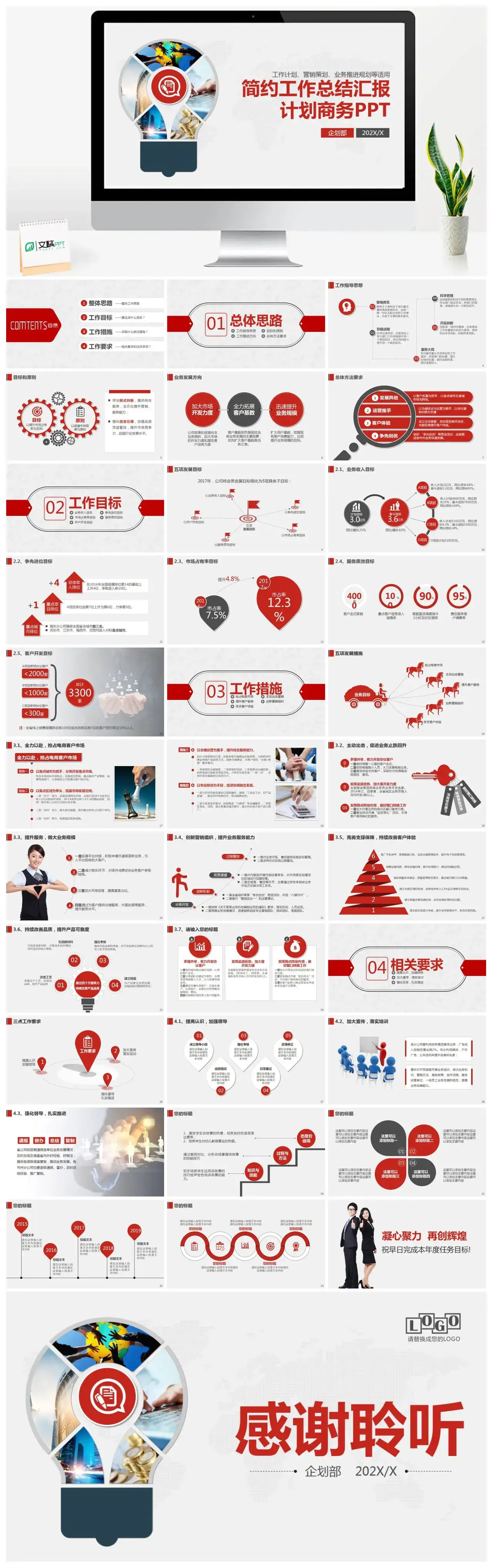 简约工作总结汇报计划商务营销策划业务PPT模板