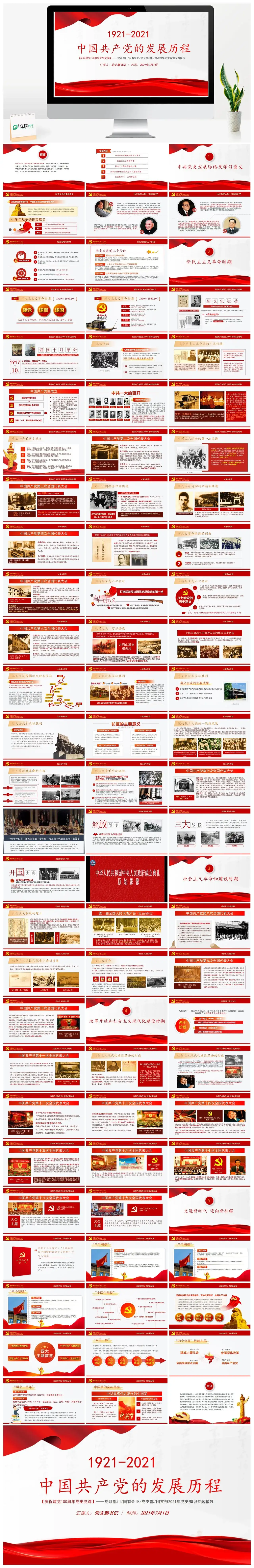 建党100周年中国共产党的发展历程党课党史PPT