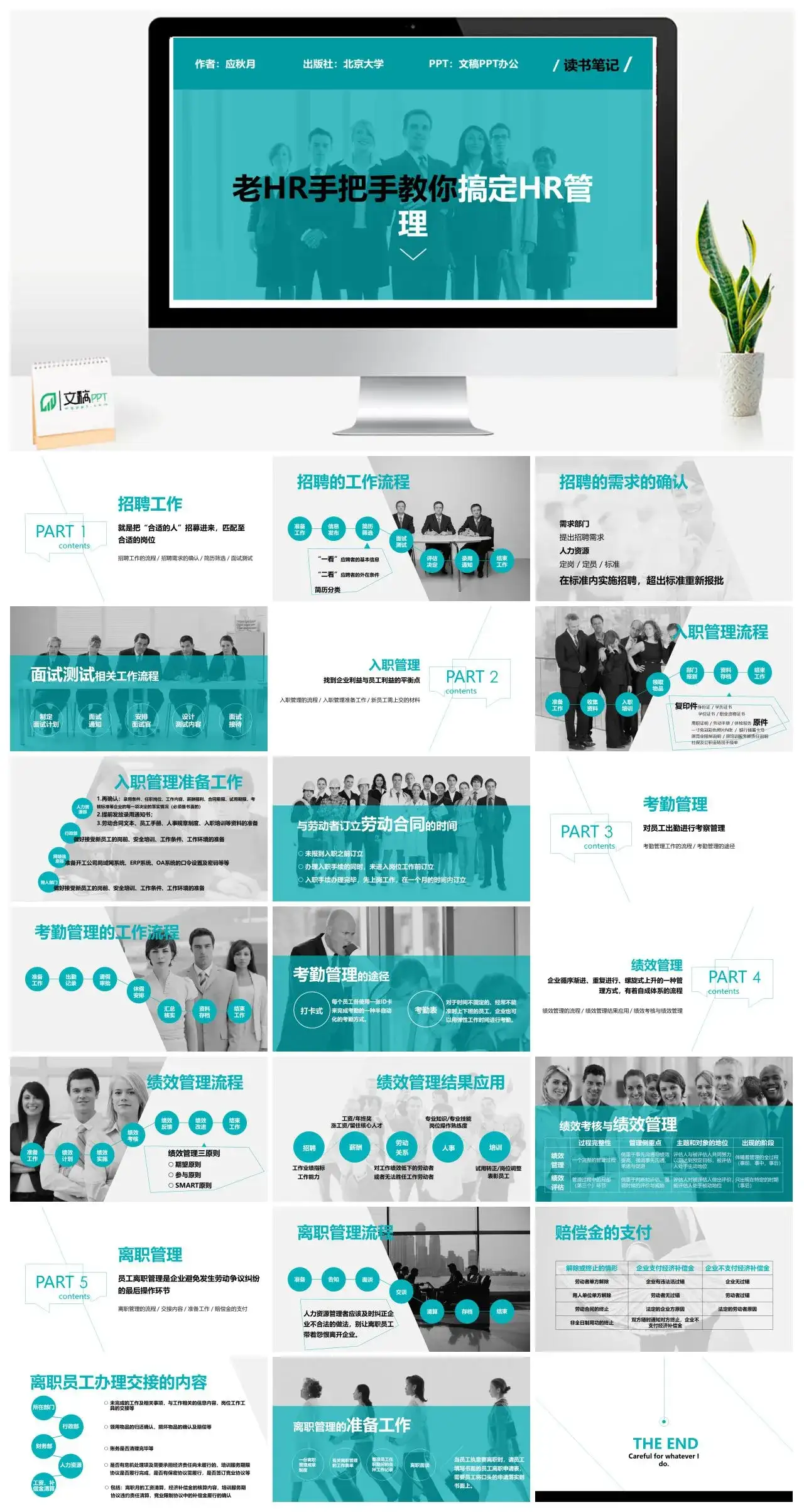 绿色商务公司HR人力资源管理招聘的工作流程需求的确认PPT模板