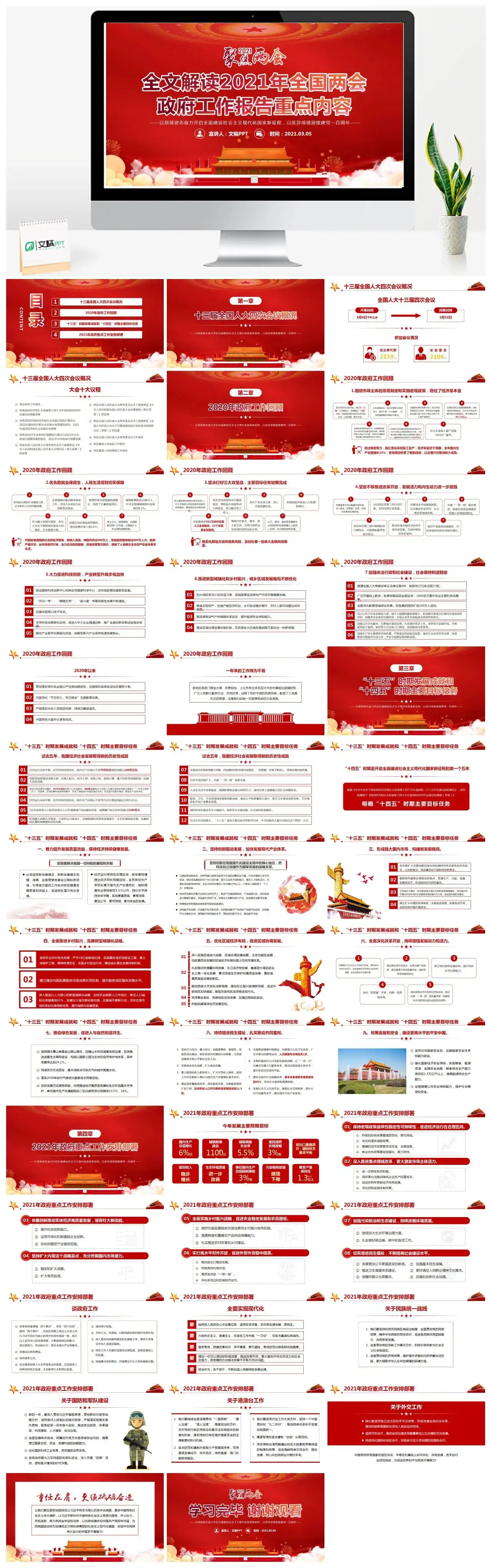 含讲稿全国两会政府工作报告重点内容党课PPT