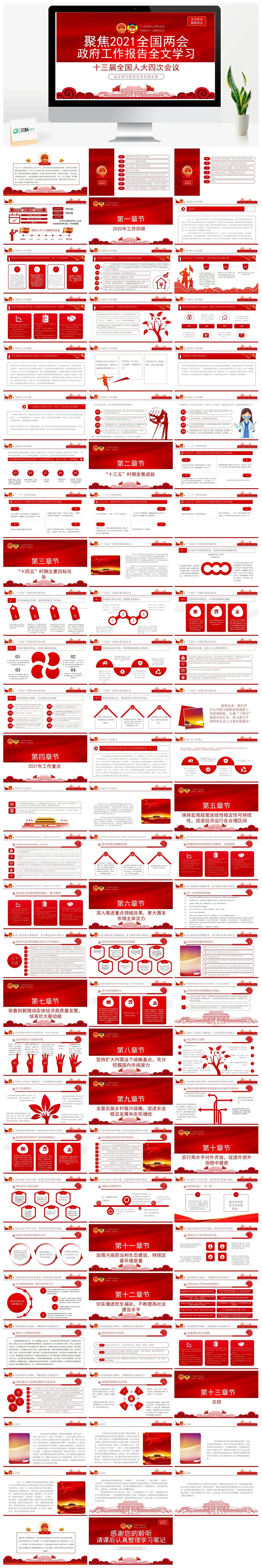 含讲稿全国两会政府工作报告全文学习党课PPT