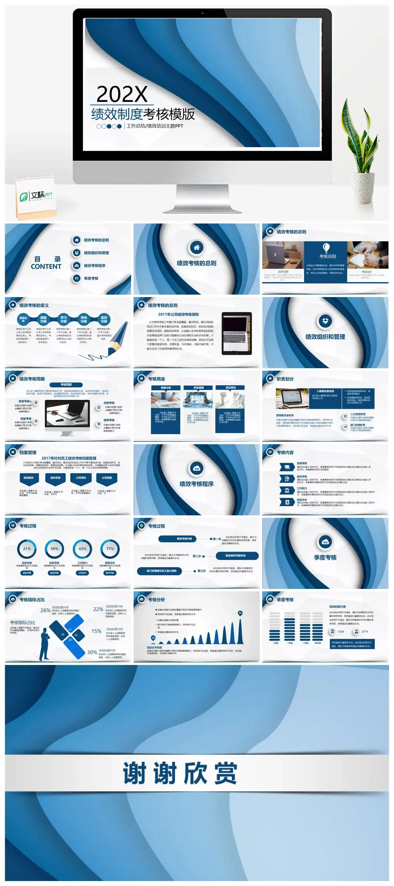 简约人力资源202X绩效制度考核工作总结绩效培训主题ppt模版