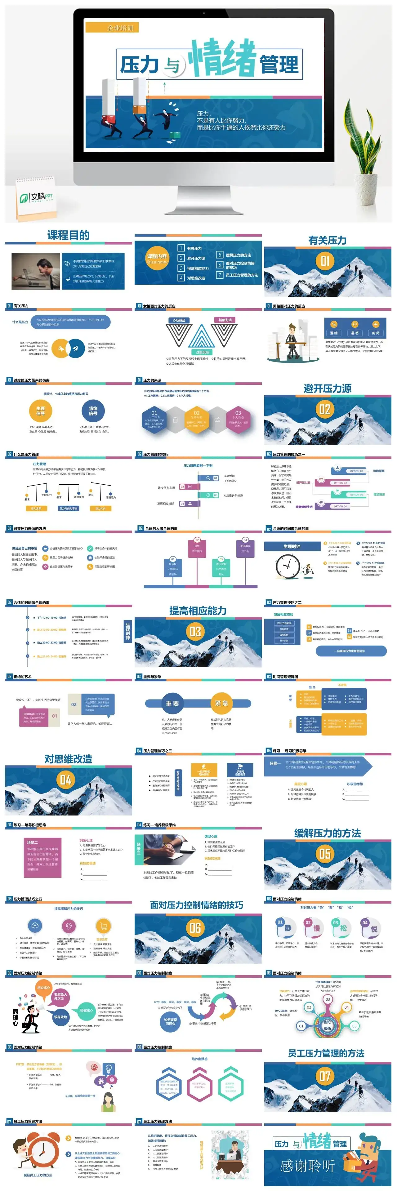 850企业培训蓝色简约企业员工心态压力沟通情绪管理绩效培训PPT模板