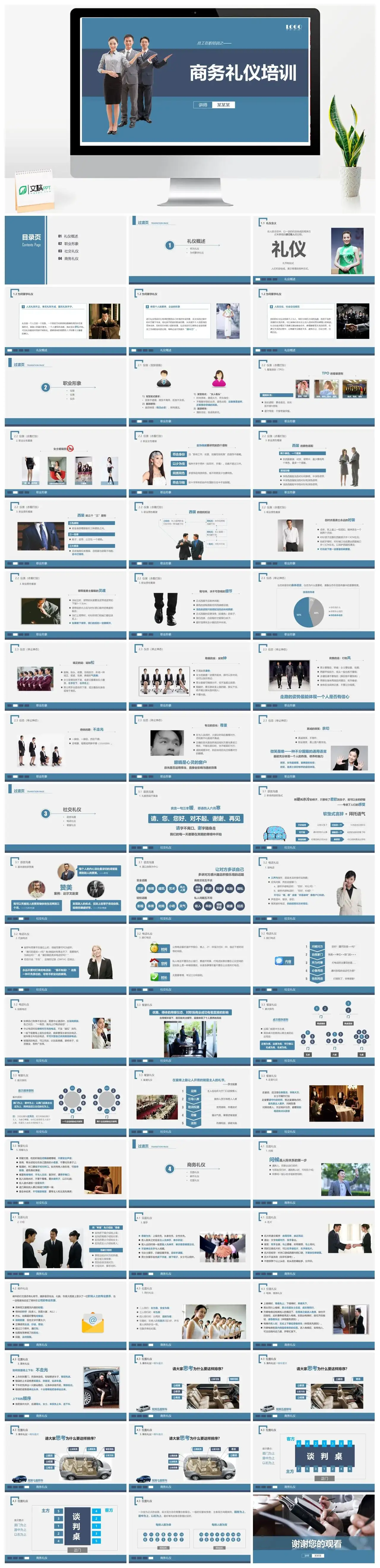 蓝色简约商务礼仪培训PPT模板