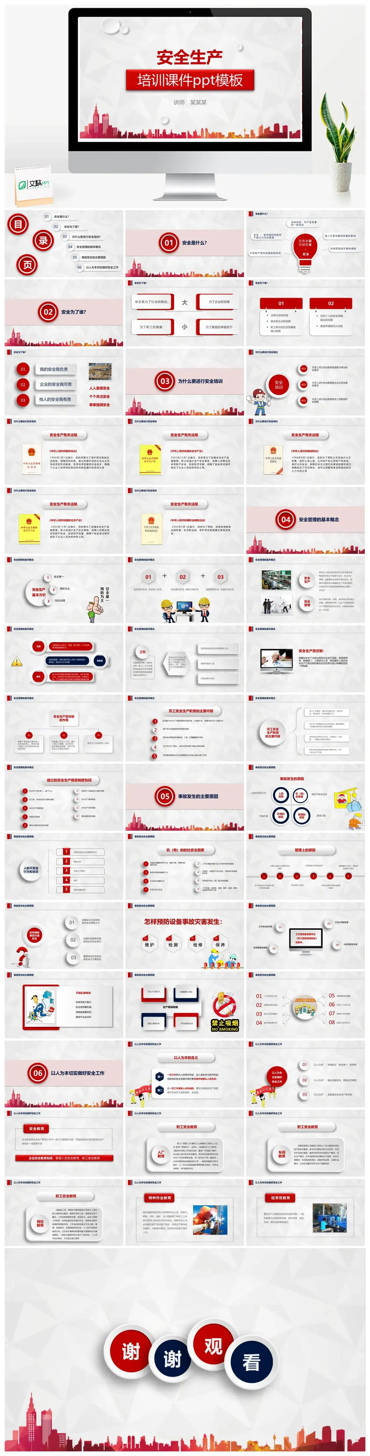 简约安全生产培训课件PPT模板