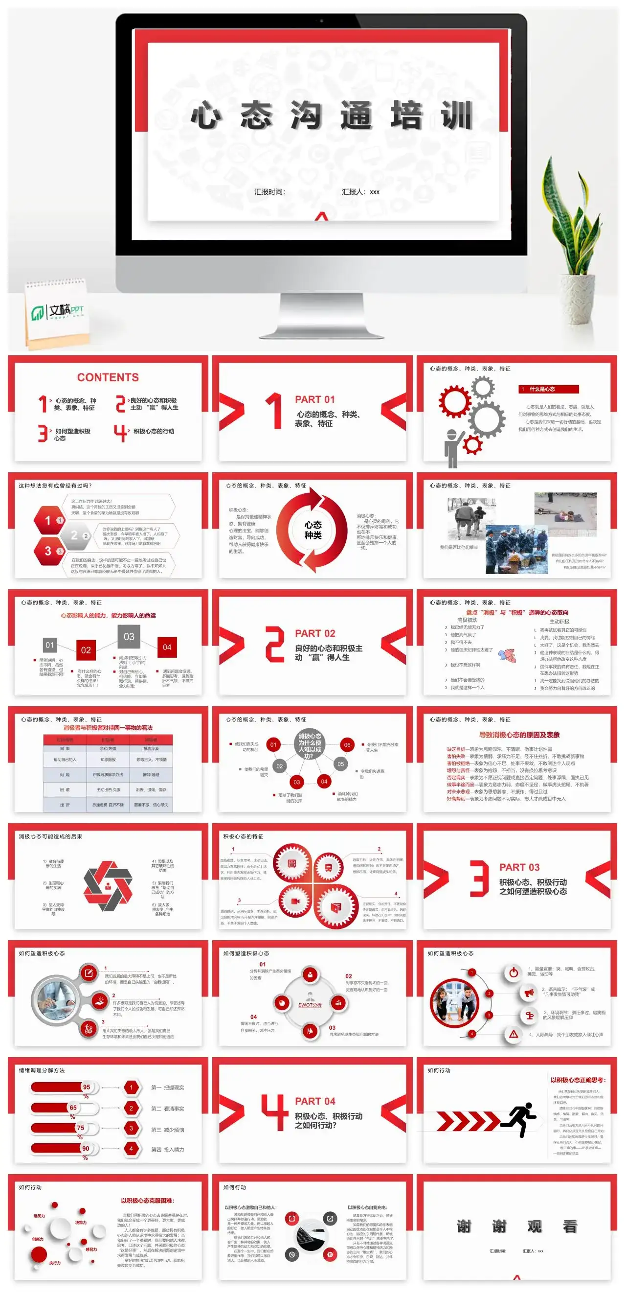 红色简约实用心态沟通培训PPT模板