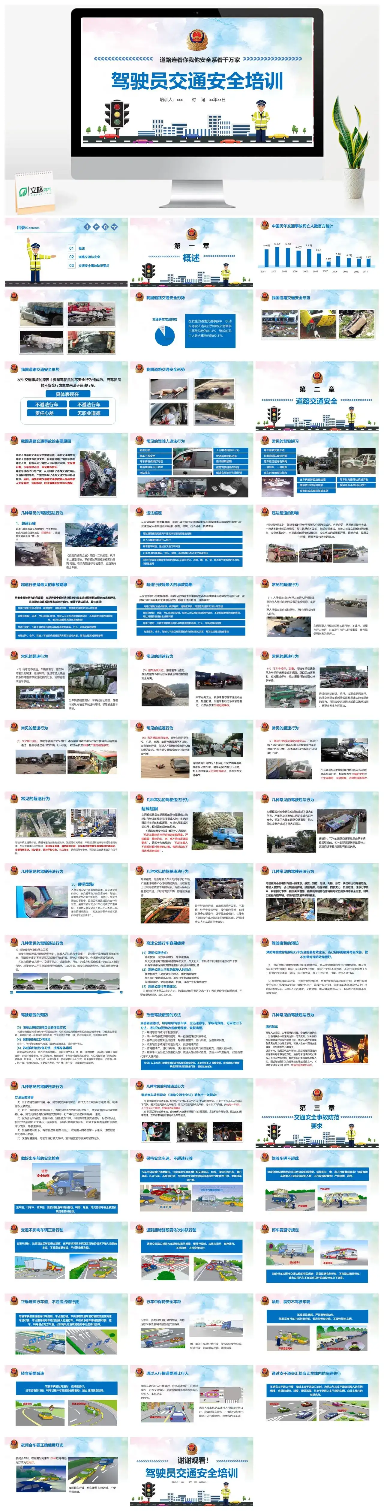 驾驶员交通安全培训PPT模板