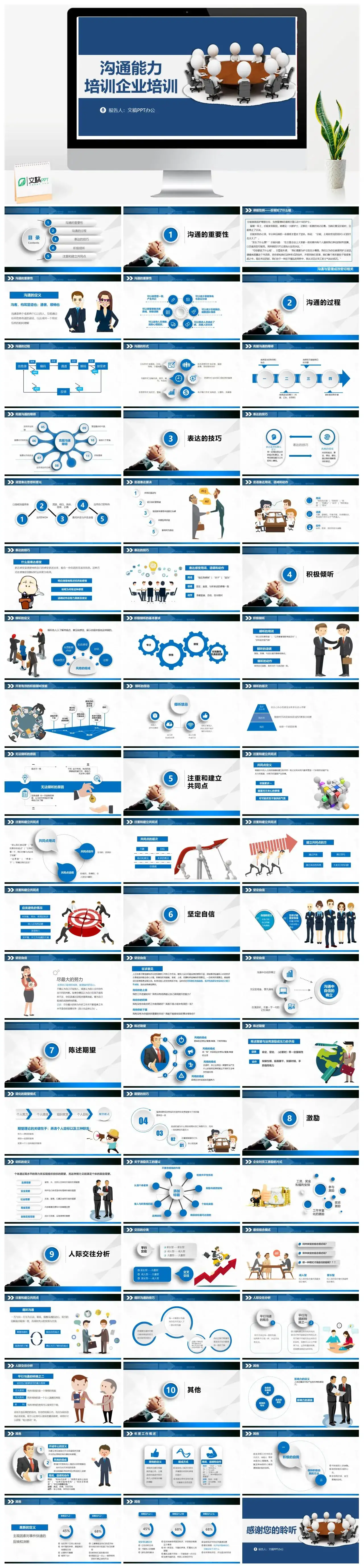 蓝色简约沟通能力培训企业培训沟通的过程PPT模板