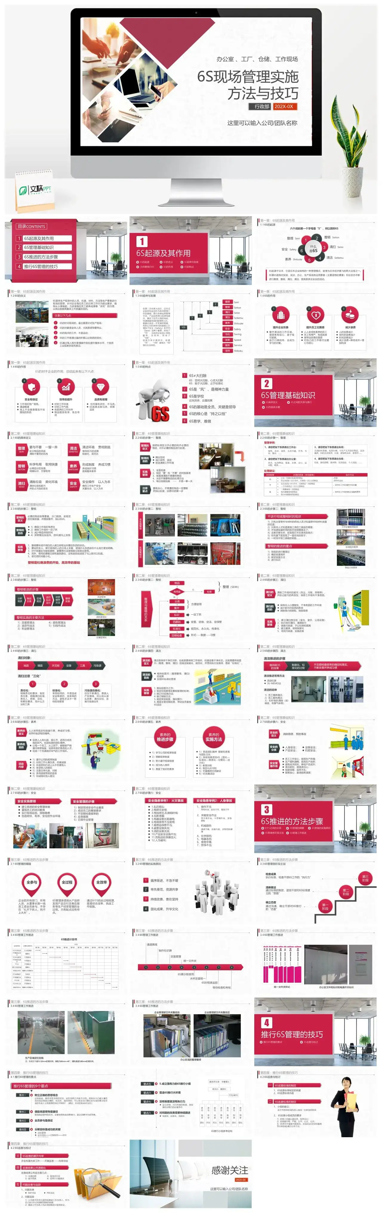6S现场管理实施方法与技巧PPT模版