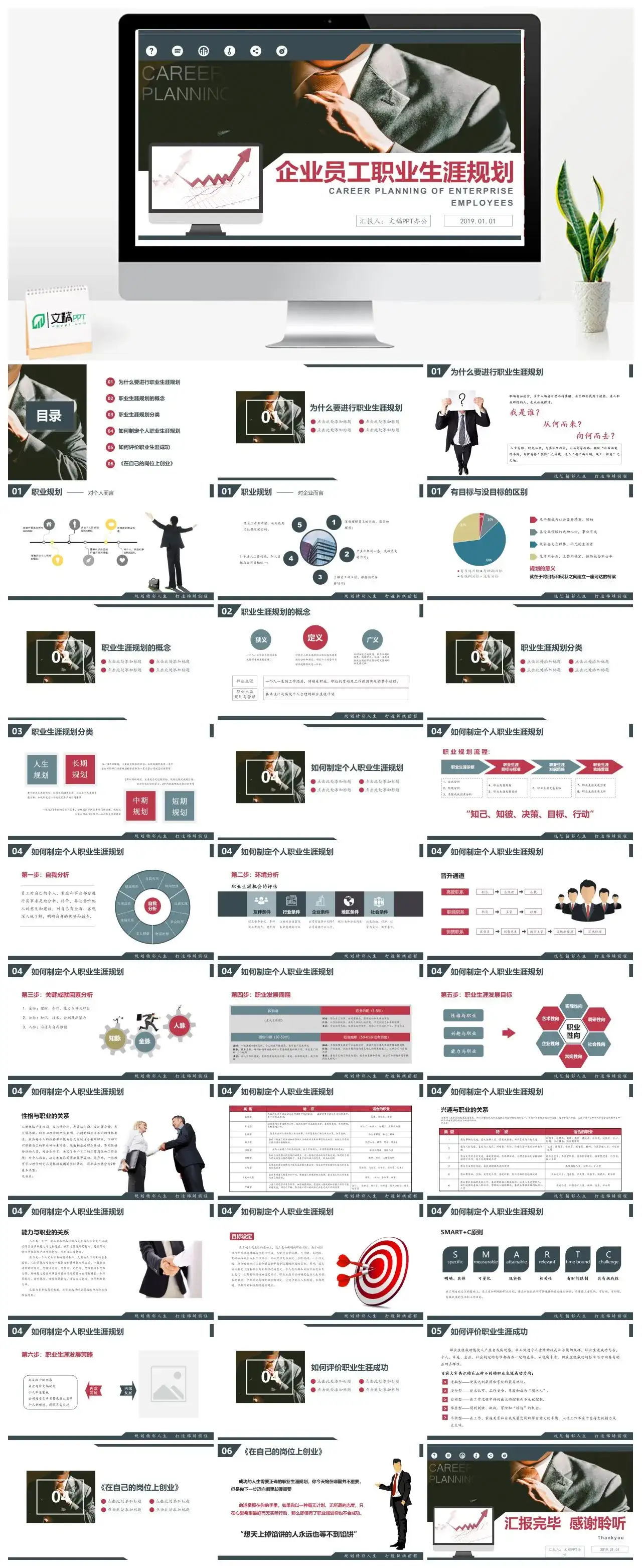 商务风人力资源蓝色商务公司企业员工职业生涯规划培训职业规划PPT模板