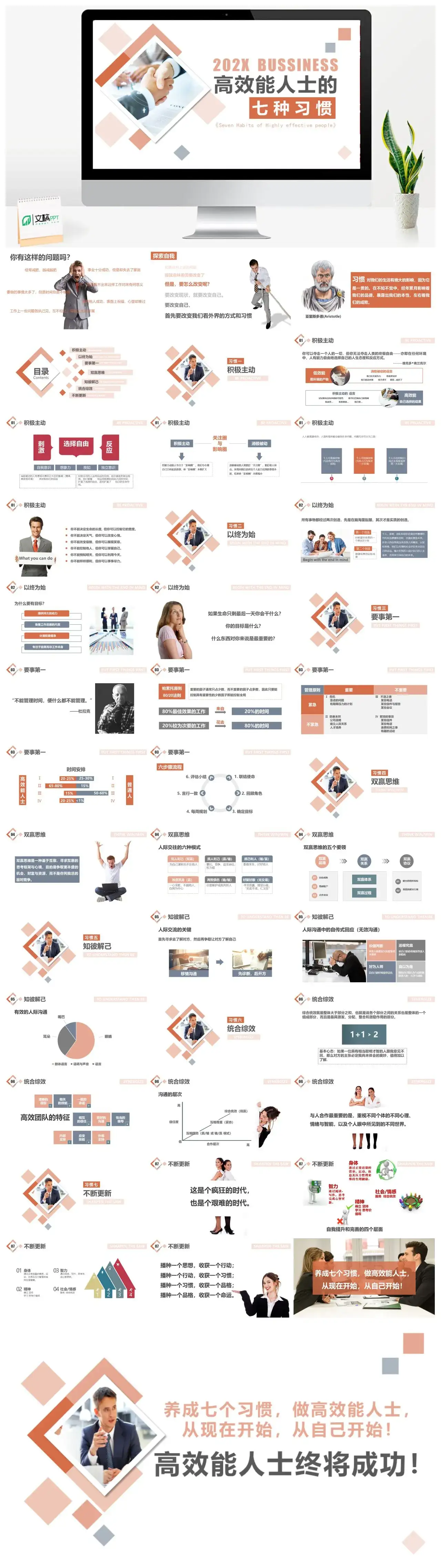 简约202XBUSSINESS高效能人士的七种习惯PPT模板