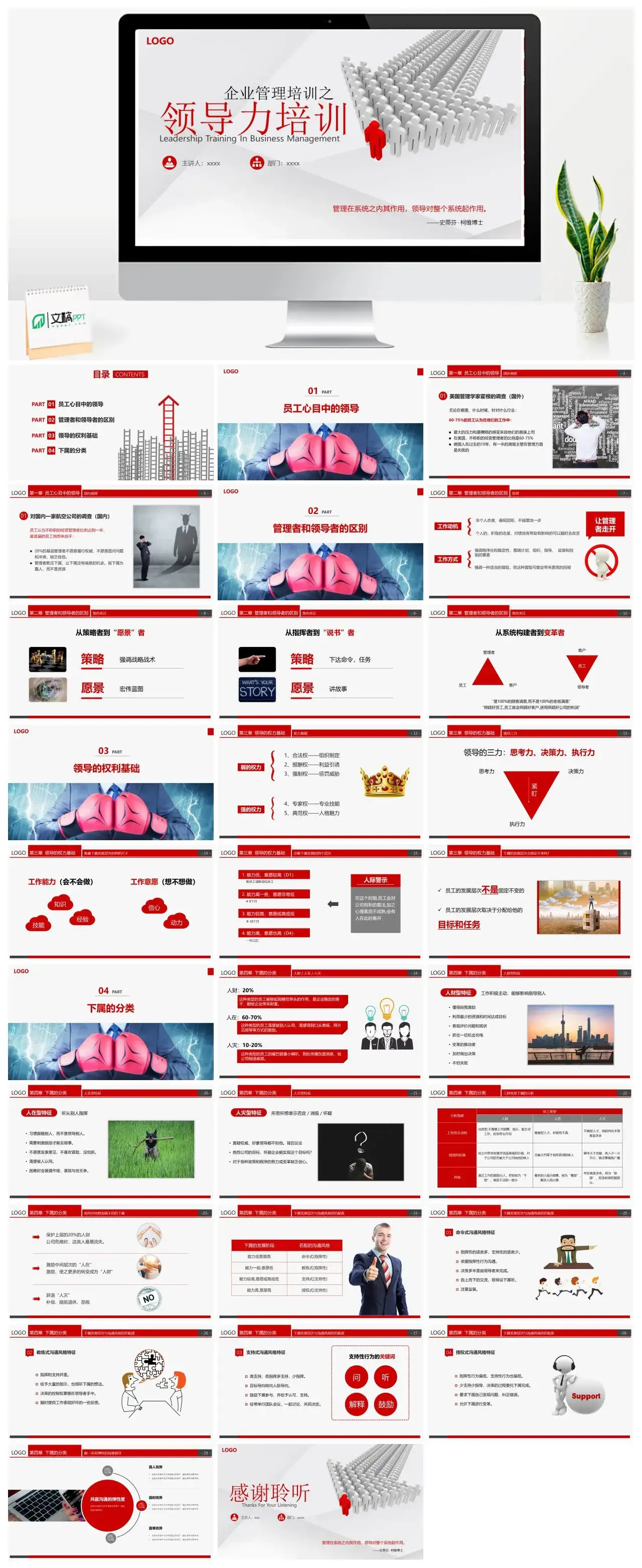商务风框架内容完整企业管理培训领导力培训课件PPT模板