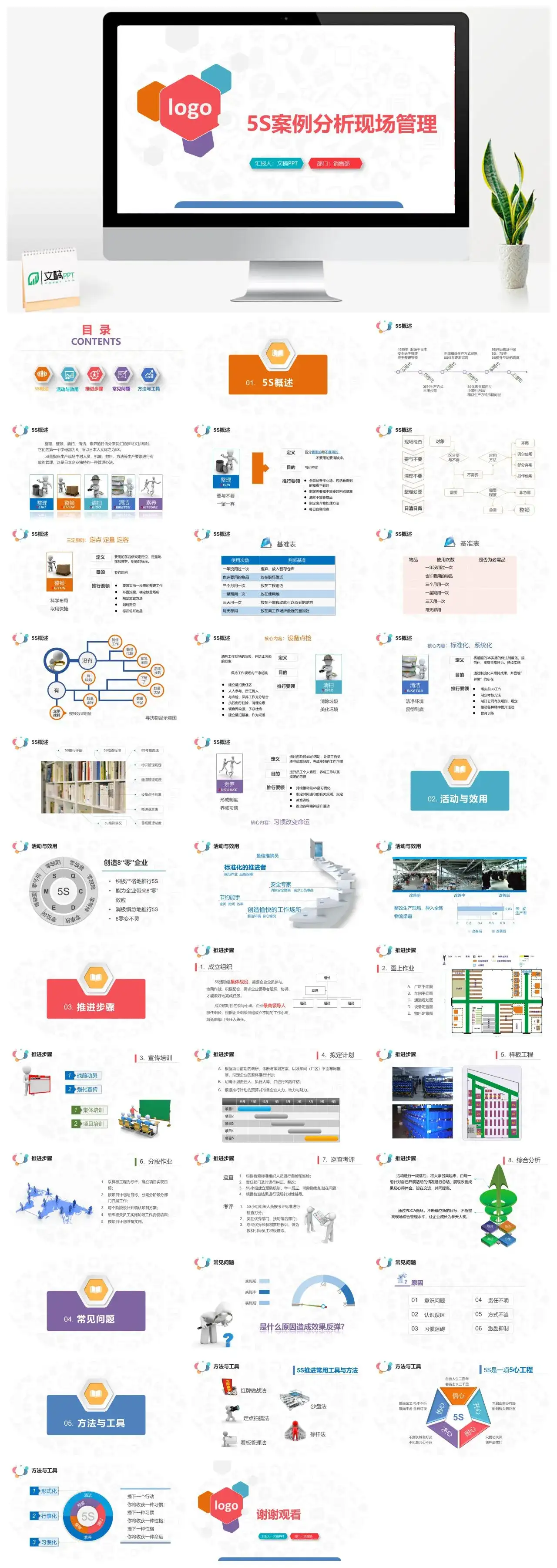 简约5S案例分析现场管理PPT模板