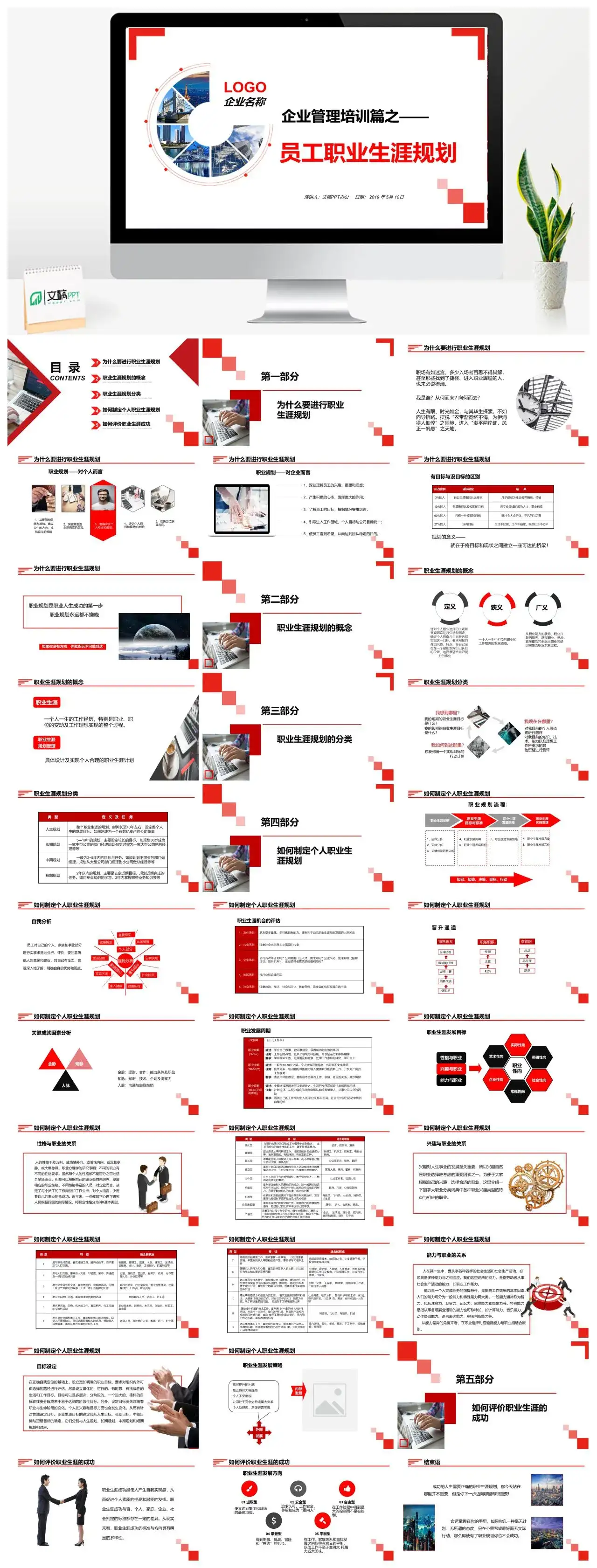 简约人力资源商务实用企业管理培训篇之员工职业生涯规划职业规划PPT模板