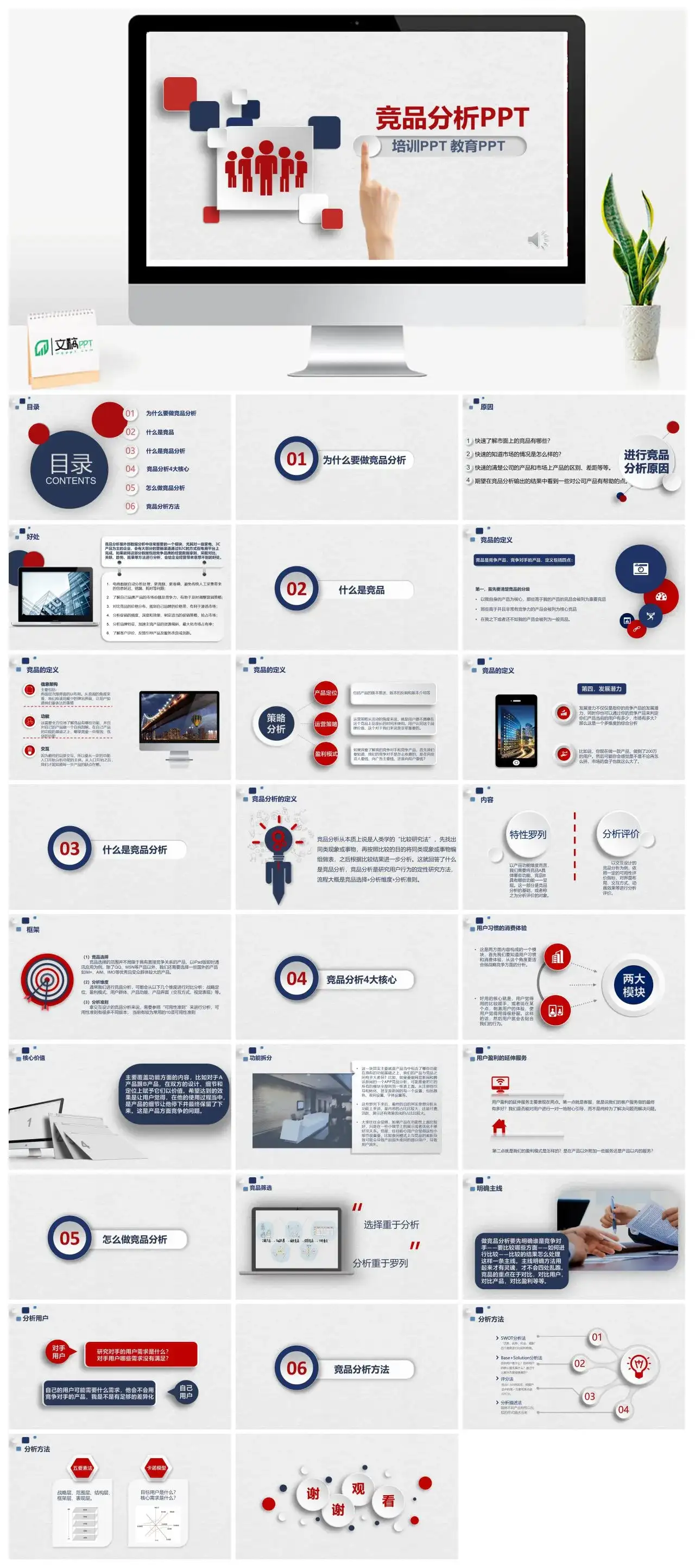 简约竞品分析4大核心竞品分析培训PPT模板
