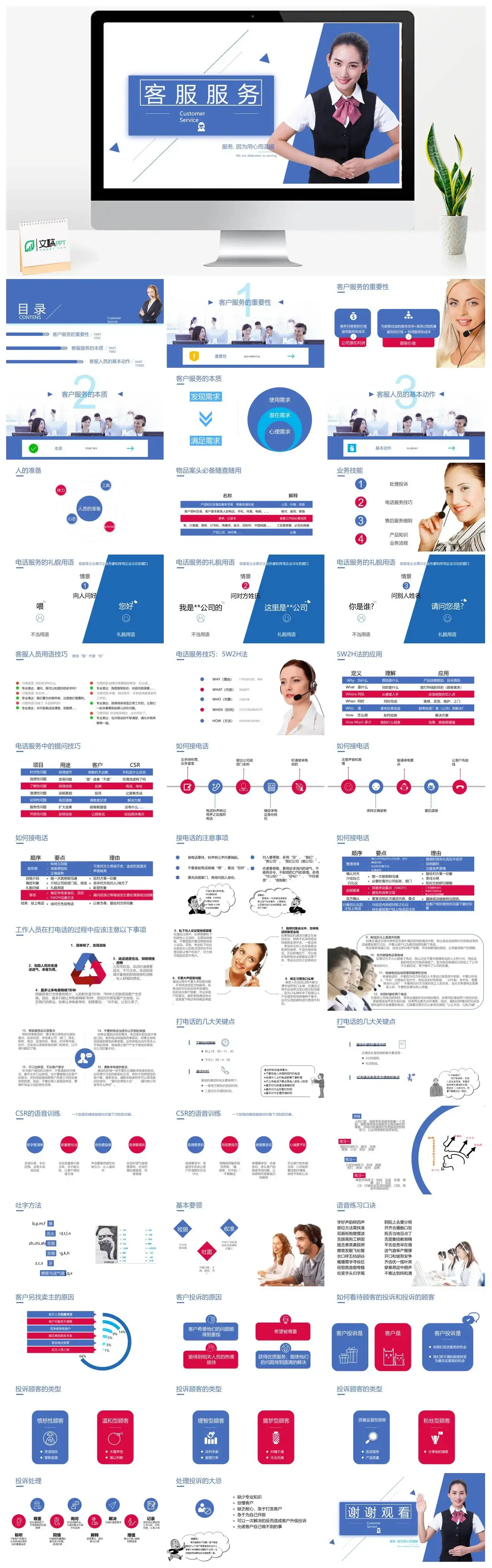 蓝色简约客服服务客户服务的重要性客户服务的本质通用PPT模板
