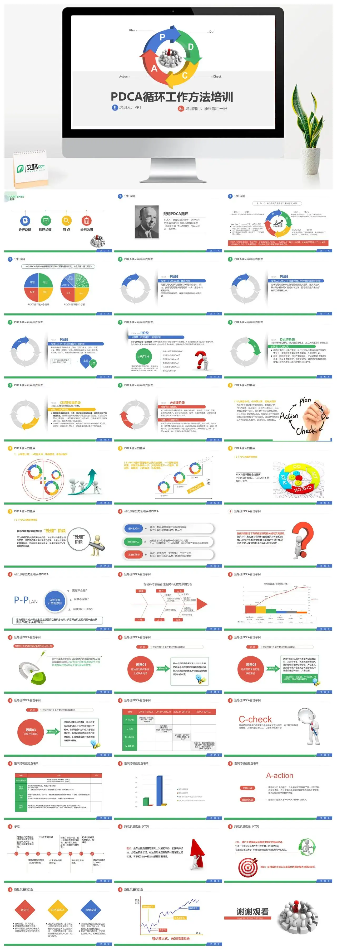 白色简约大气PDCA循环工作方法培训PPT模板