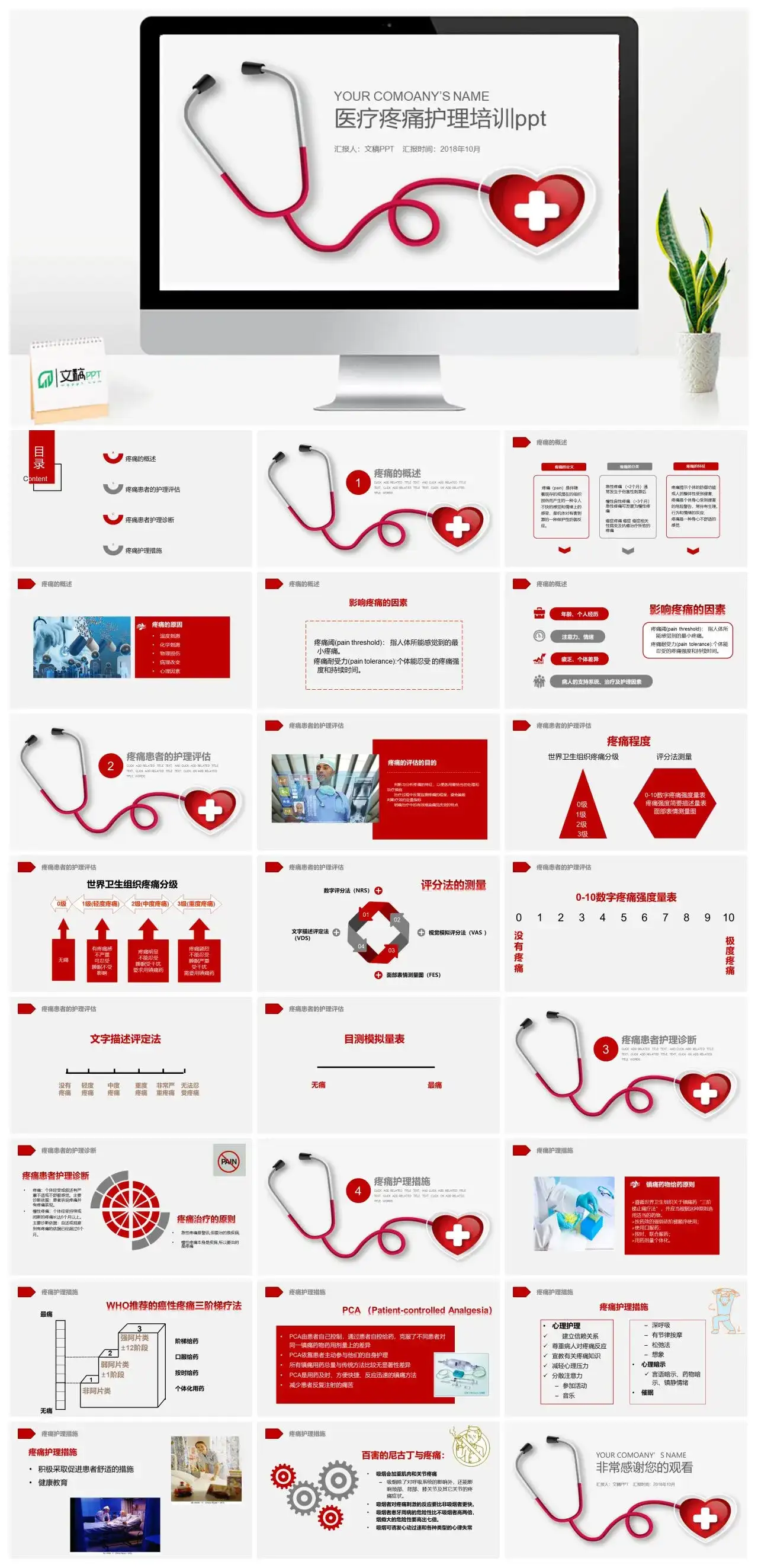 简约简洁风医疗疼痛护理培训ppt模板