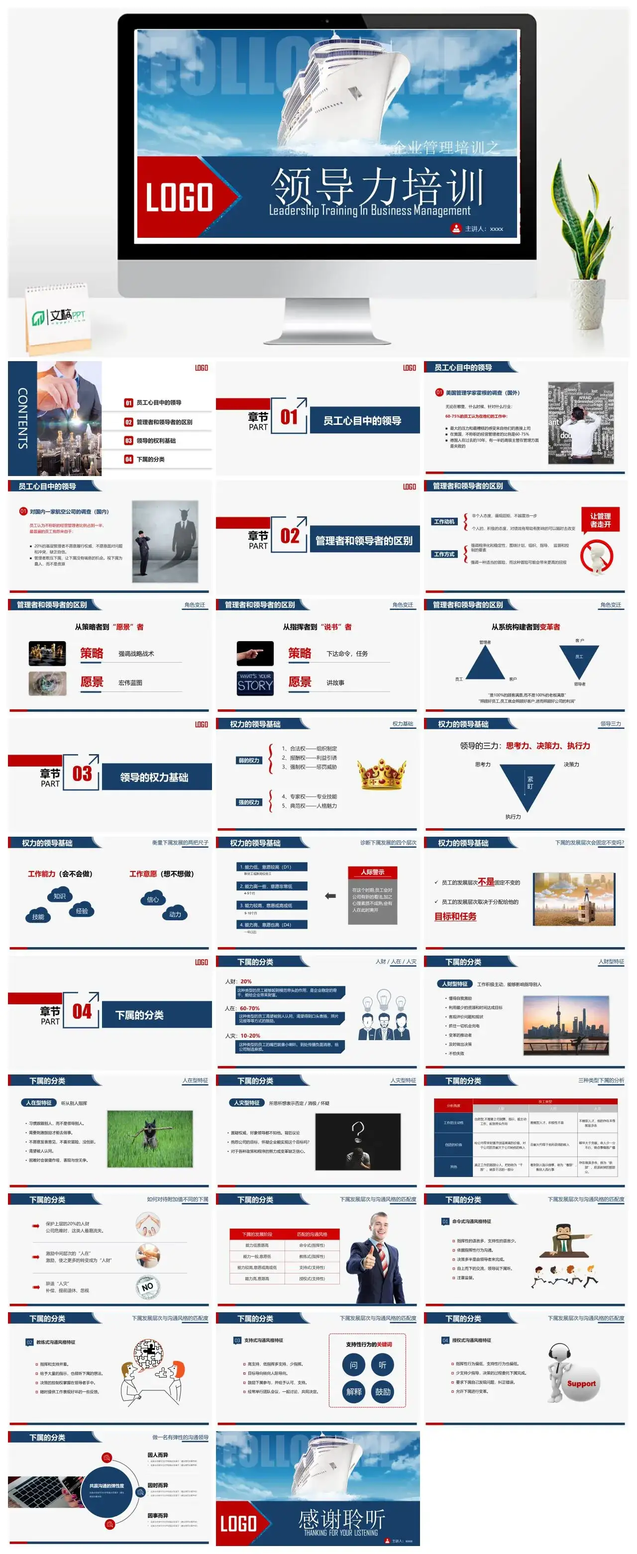 商务风企业管理培训之领导力培训PPT模板