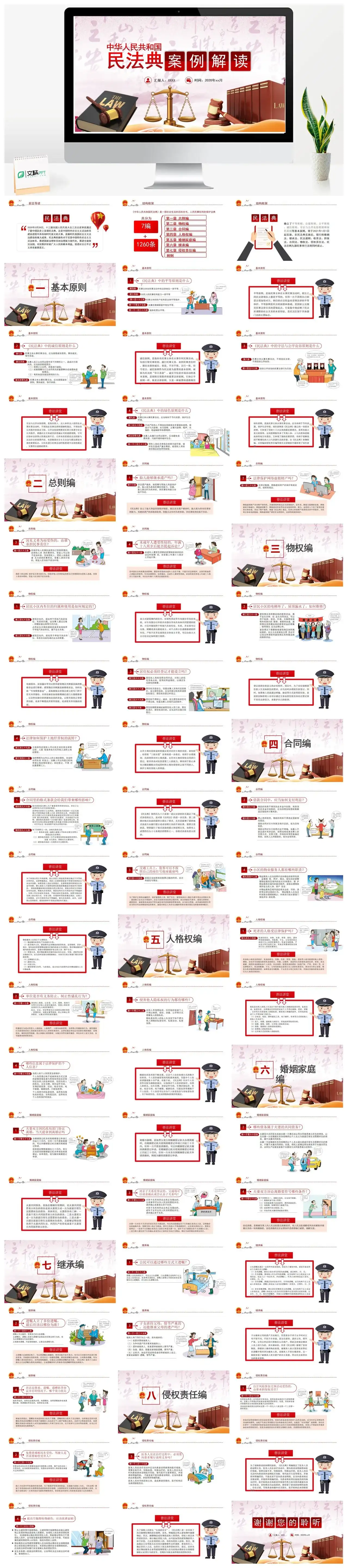 含讲稿民法典案例解读党课PPT