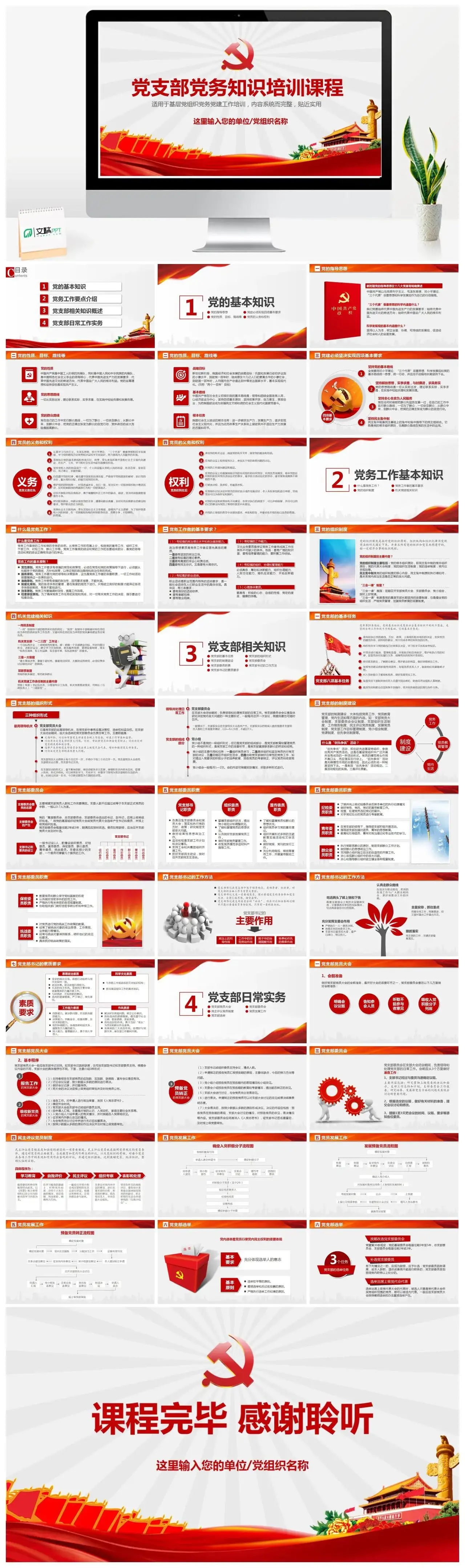 党支部党务知识培训课程党课PPT
