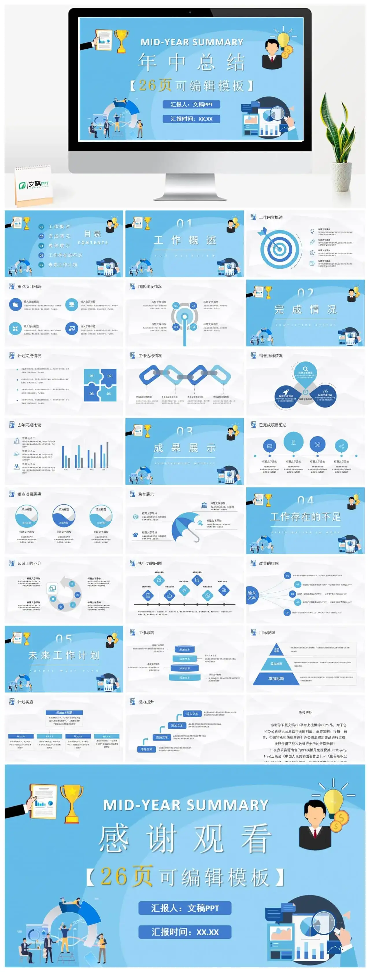 员工述职汇报演讲产品研发部年终总结工作计划方案PPT模板