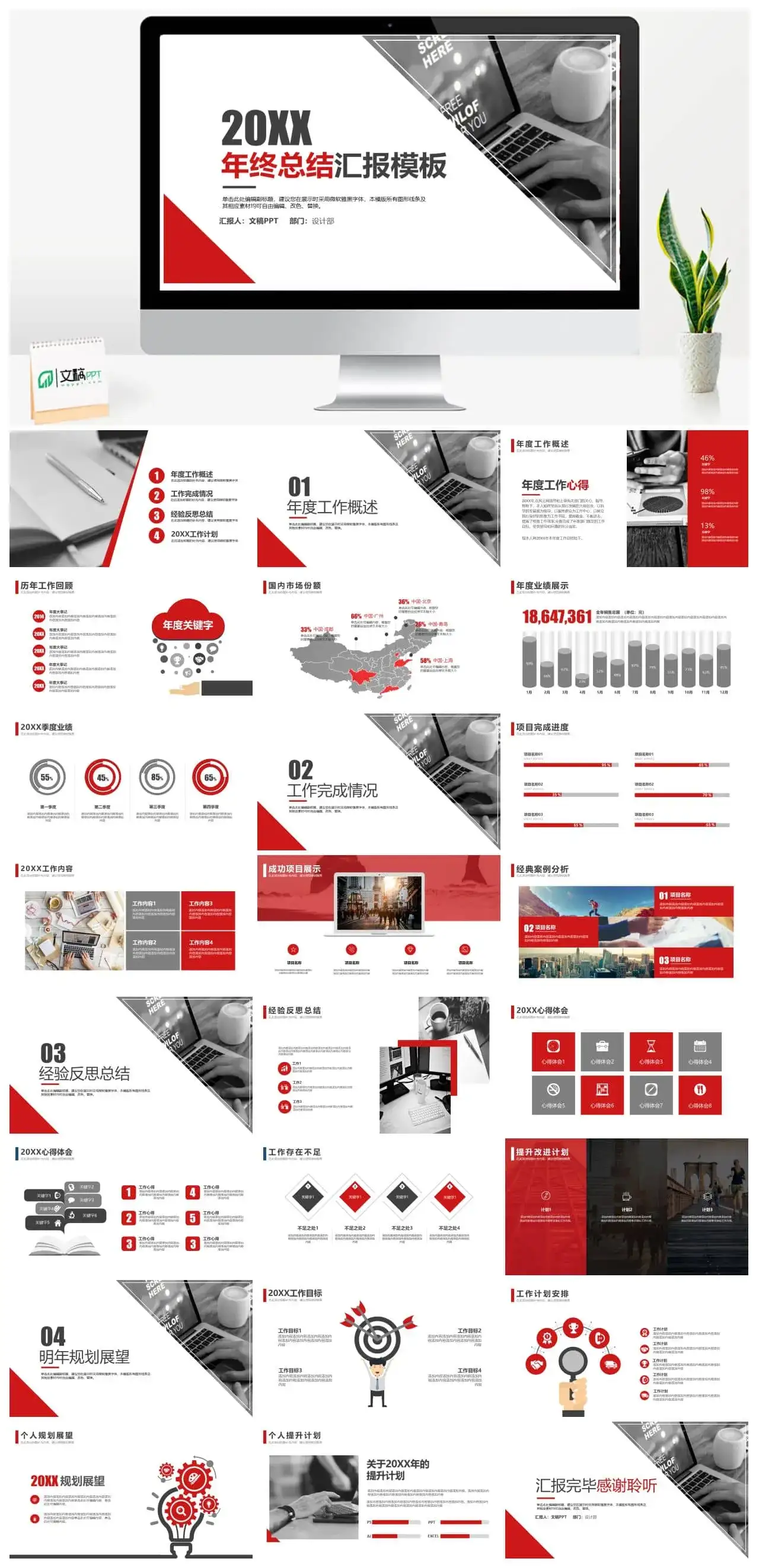 定制级别个人年终总结汇报PPT模板