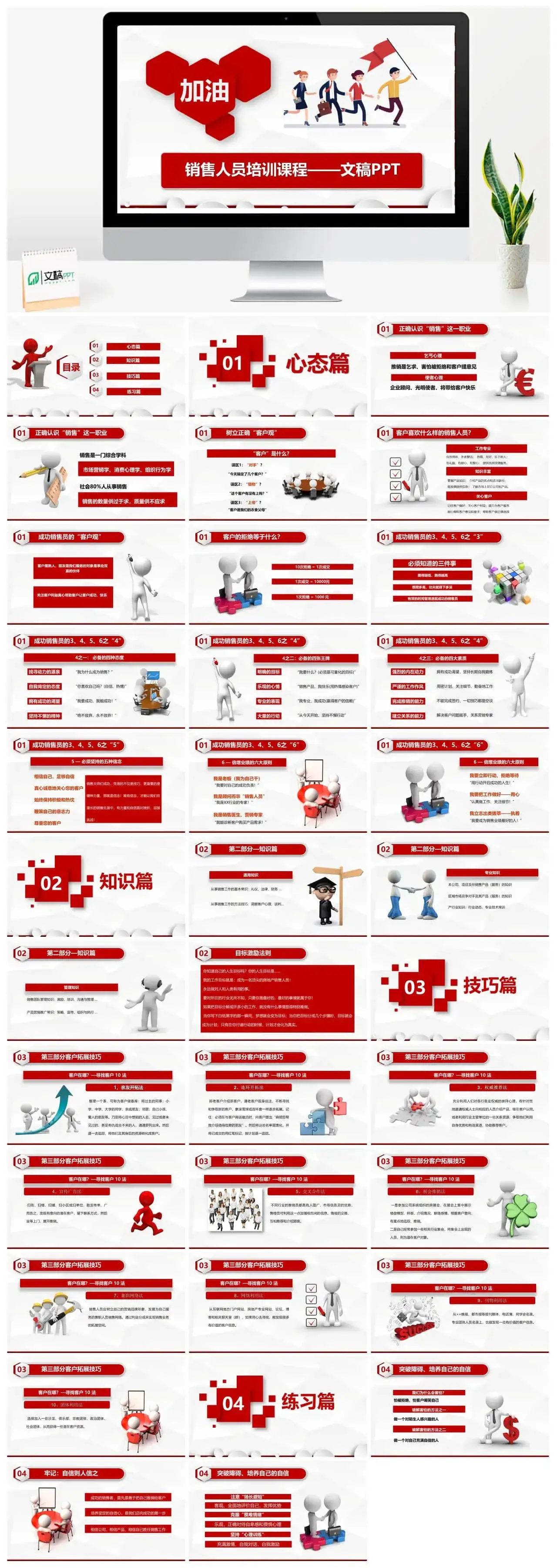 营销部门销售人员技巧培训课程PPT