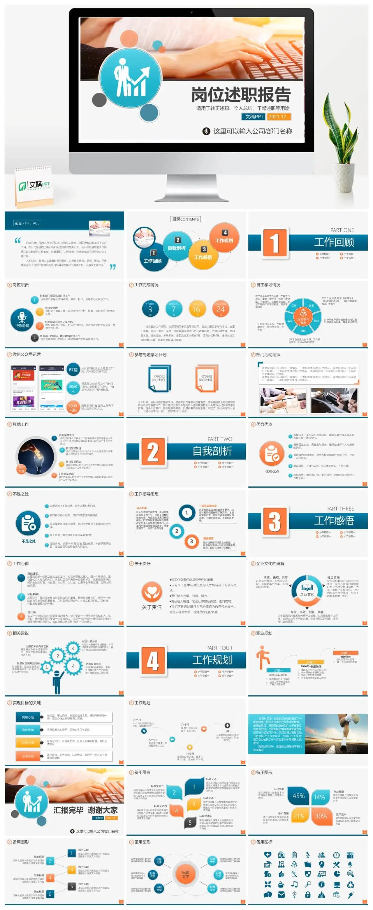 岗位述职报告PPT模板