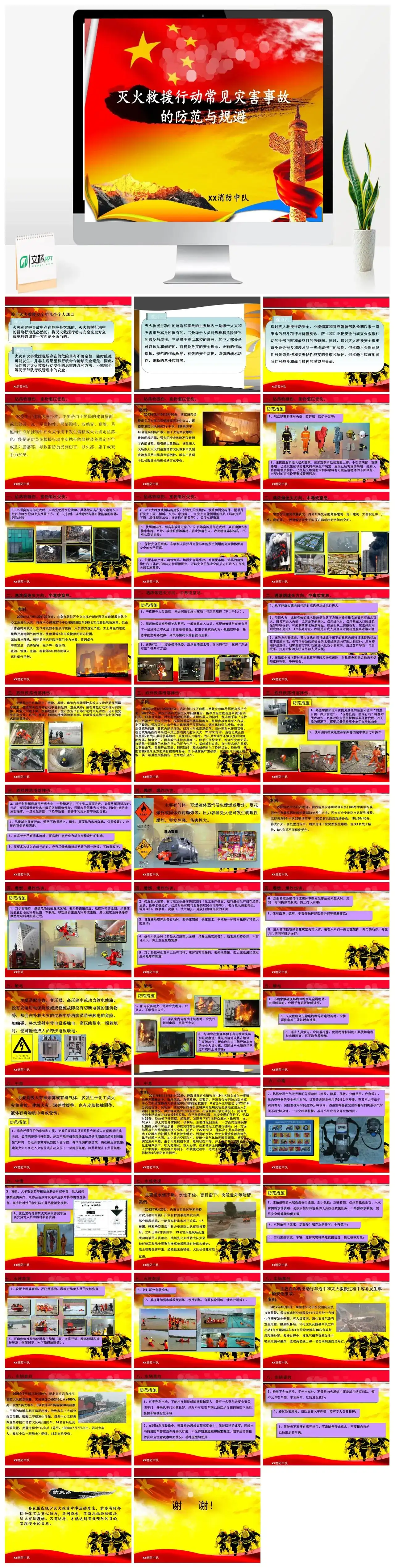 党政风灭火救援行动常见灾害事故的防范与规避PPT模板