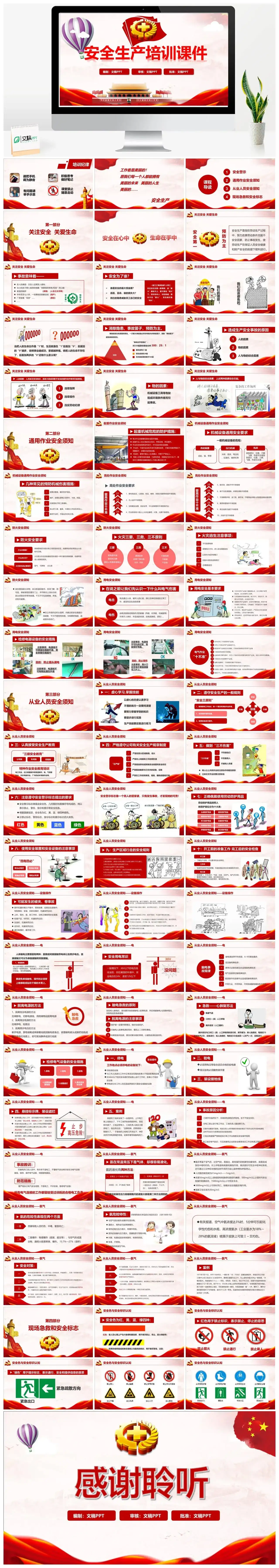 党政风安全生产培训课件PPT模板