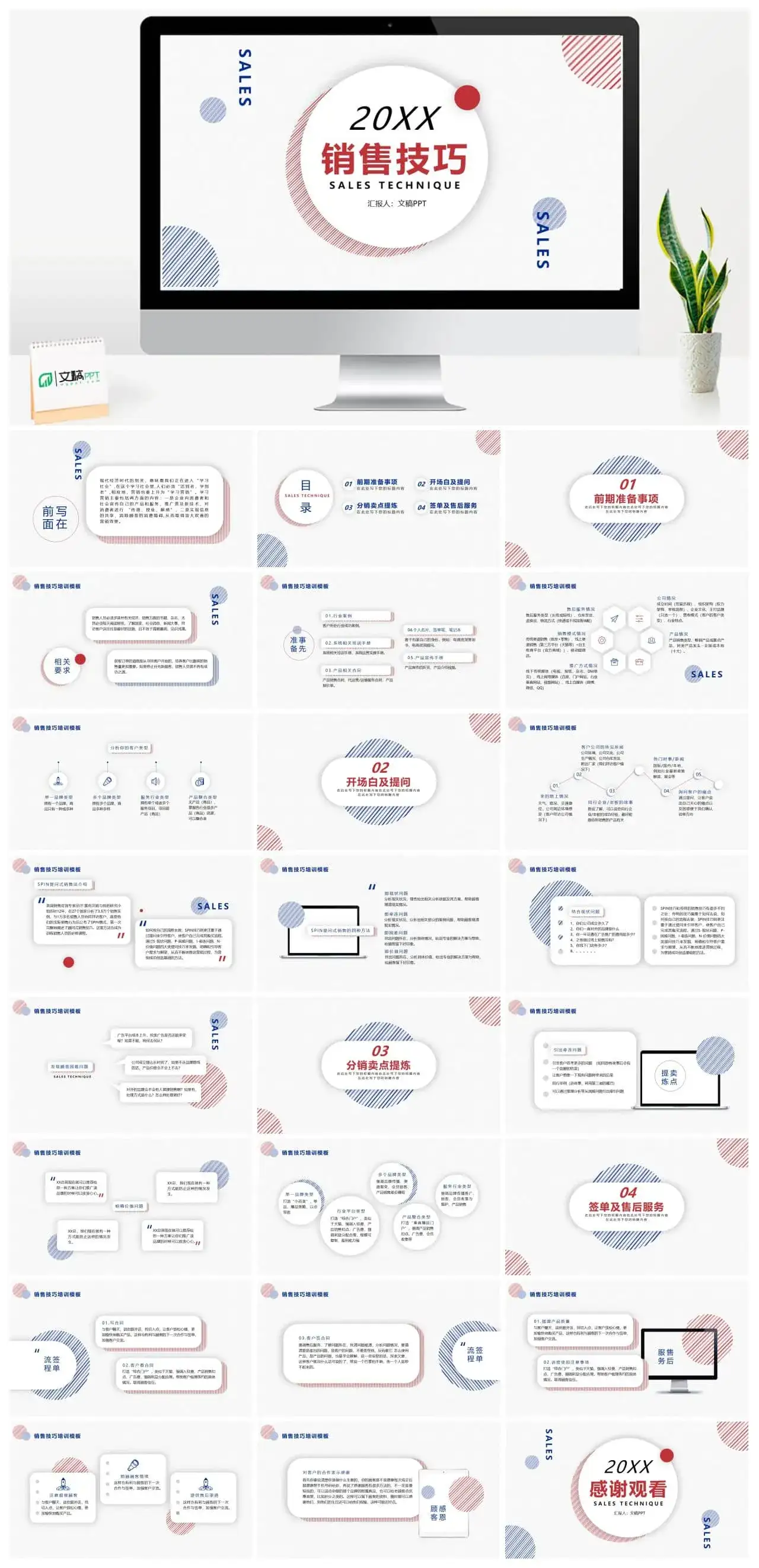 销售技巧话术培训PPT模板 销售技巧话术培训PPT模板