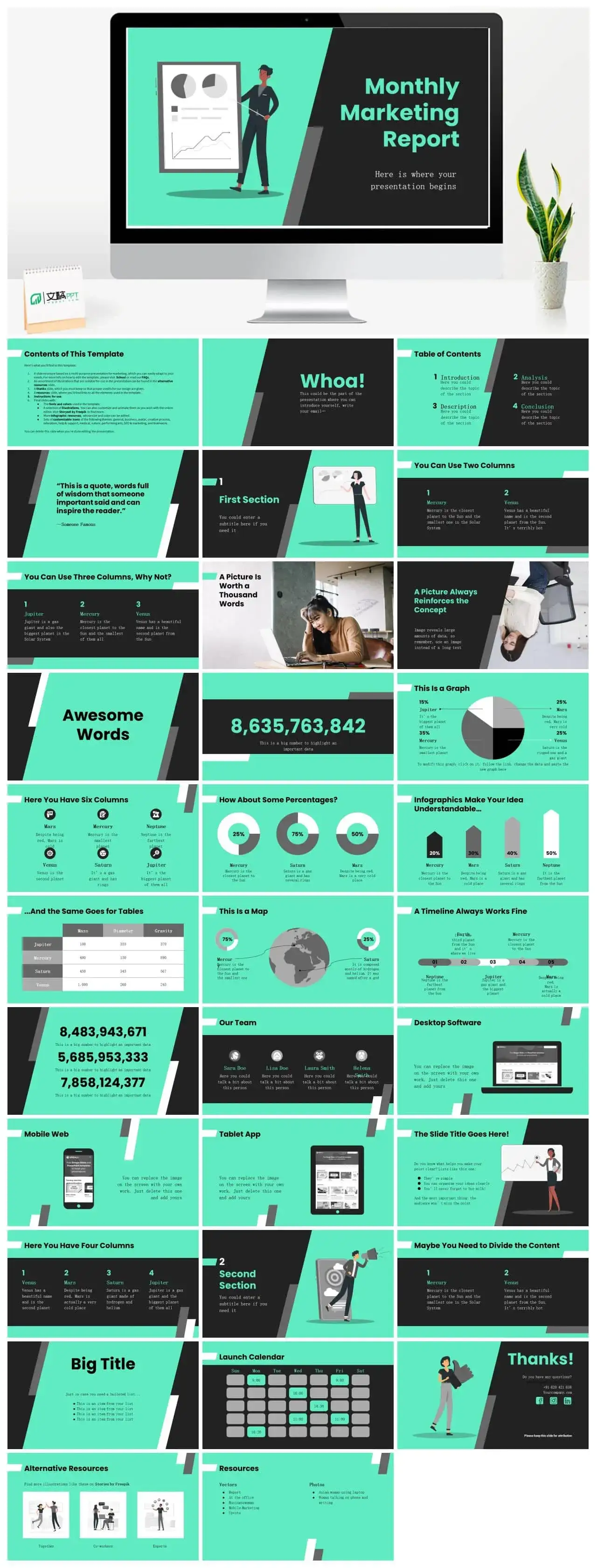 Monthly Marketing Report