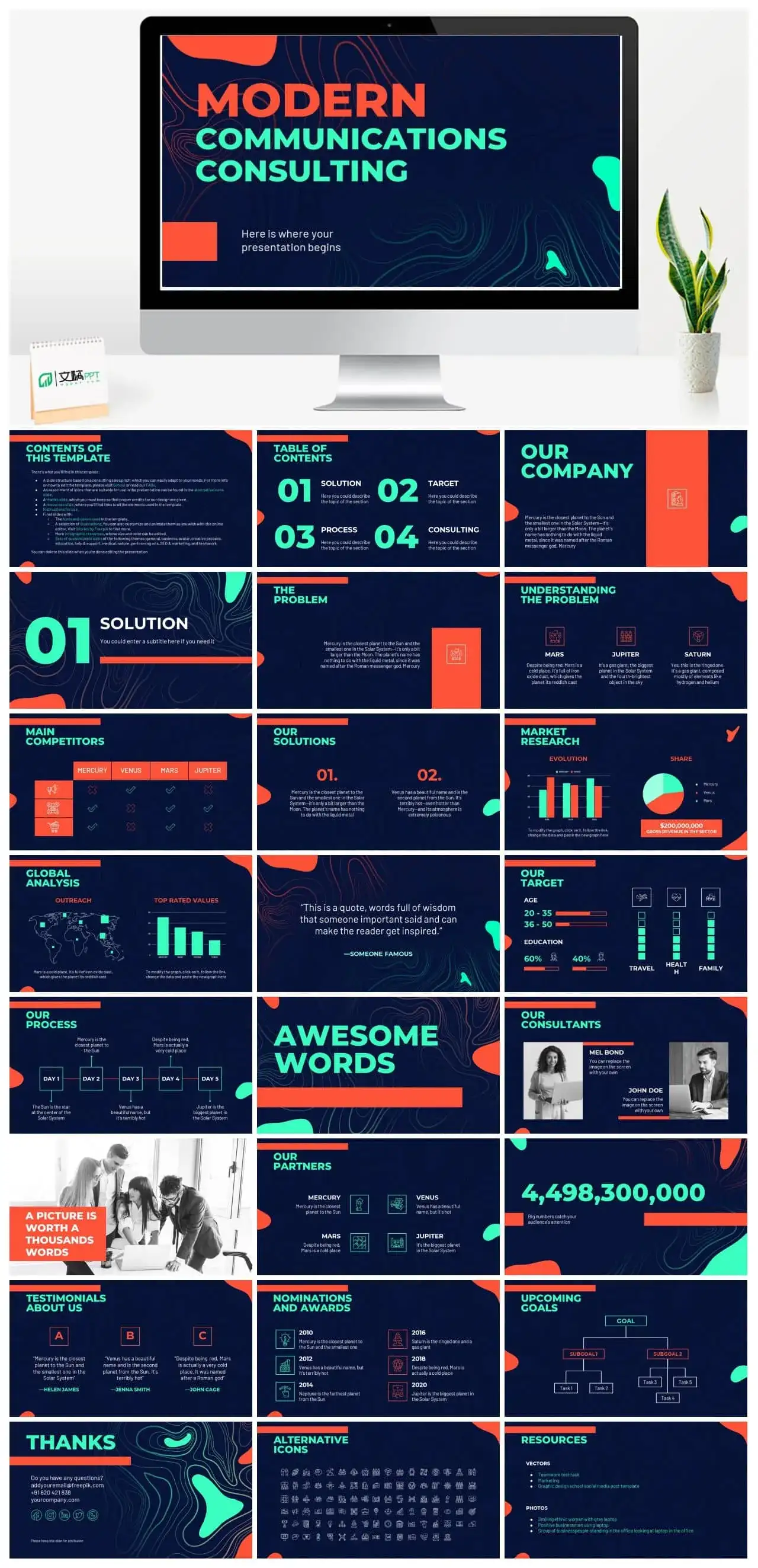 MODERN COMMUNICATIONS