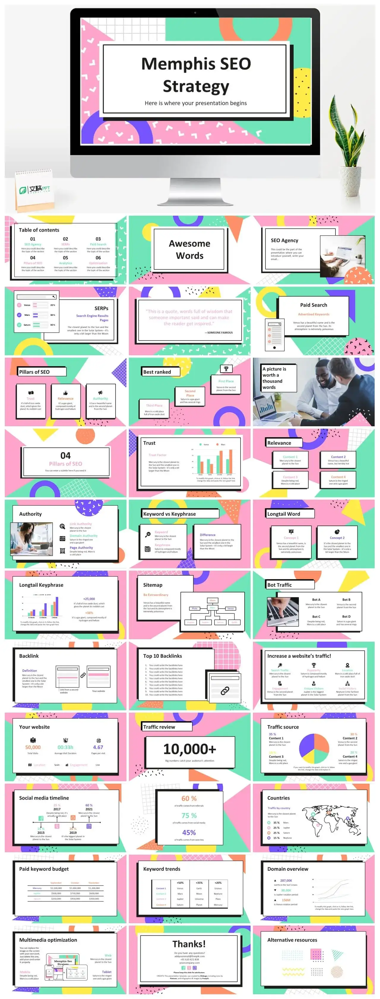 Memphis SEO Strategy