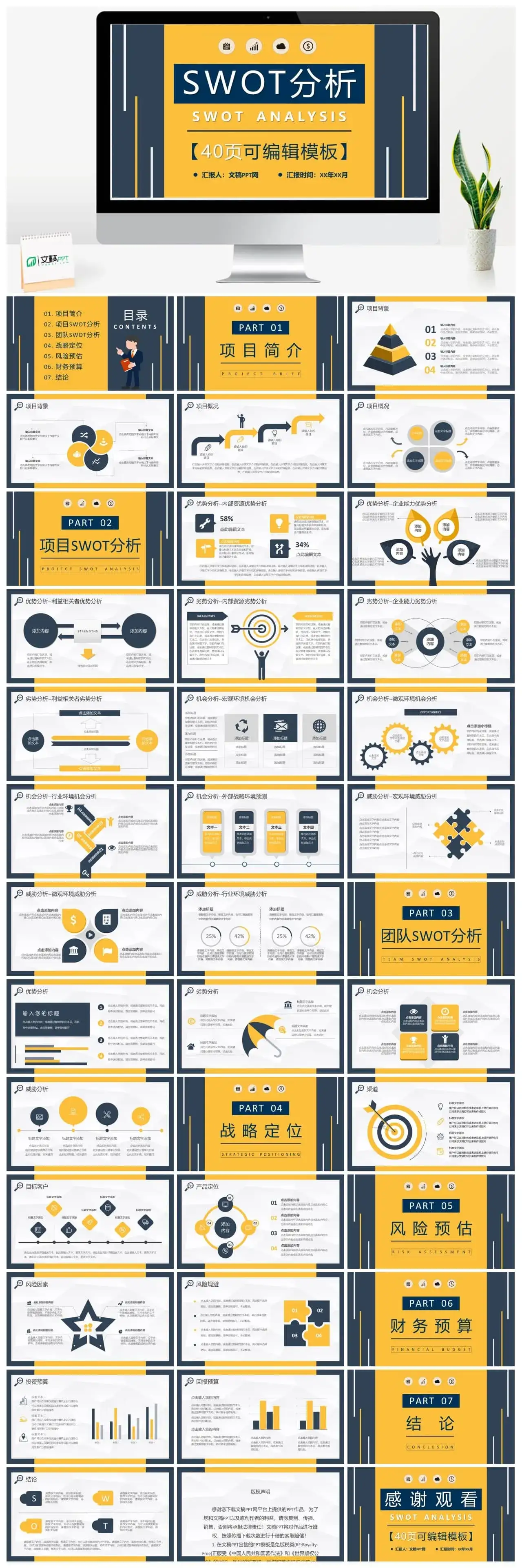 项目策划SWOT分析案例机会威胁分析PPT模板